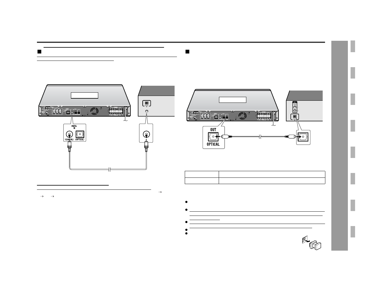 Ad v a nced features, Audio connection to digital tuner, etc | Sharp SD-AS10 User Manual | Page 57 / 64