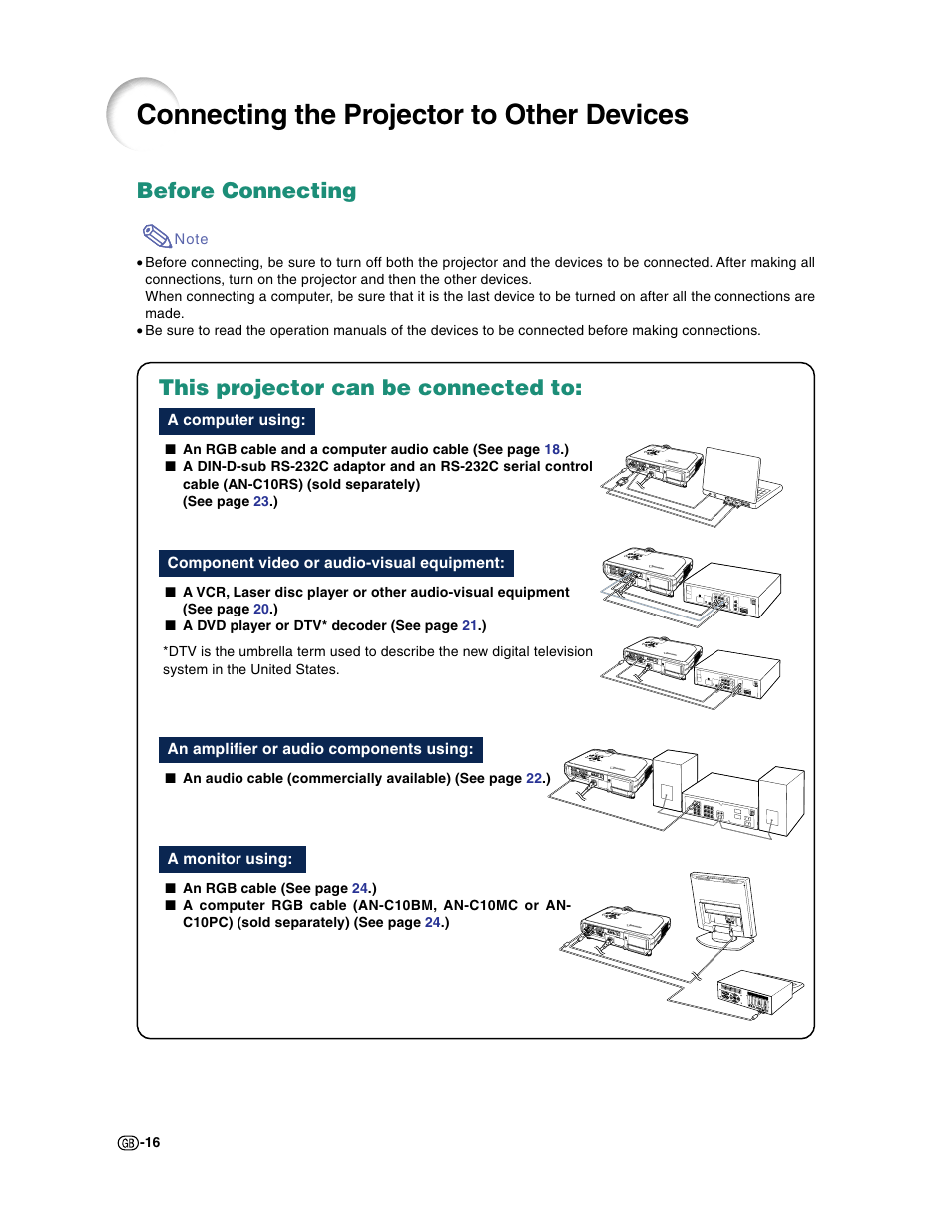 Connecting the projector to other devices, Before connecting, This projector can be connected to | Sharp XG-C50X User Manual | Page 18 / 104