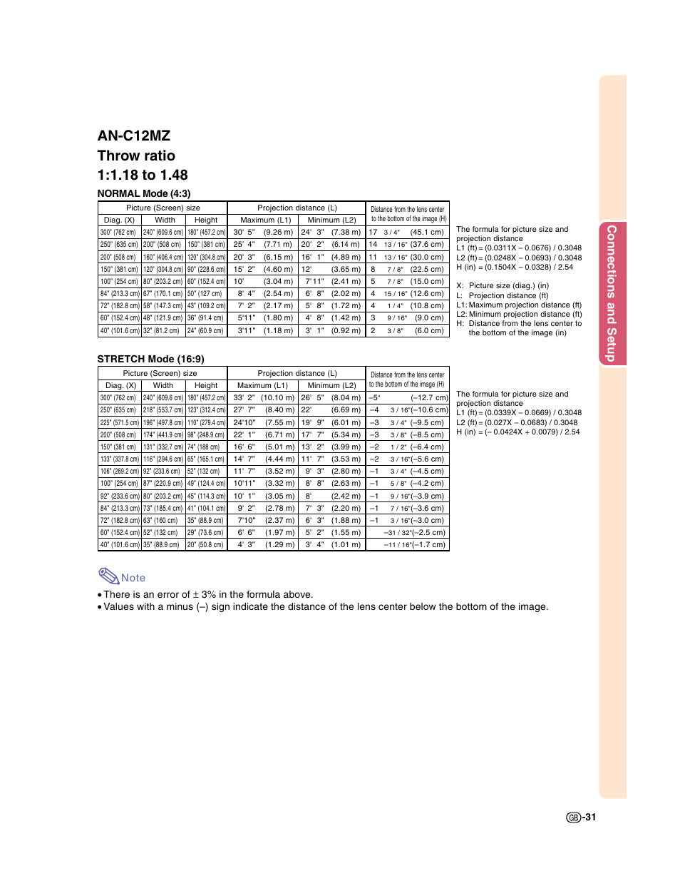 Connections and setup, Normal mode (4:3) | Sharp XG-C50X User Manual | Page 33 / 104