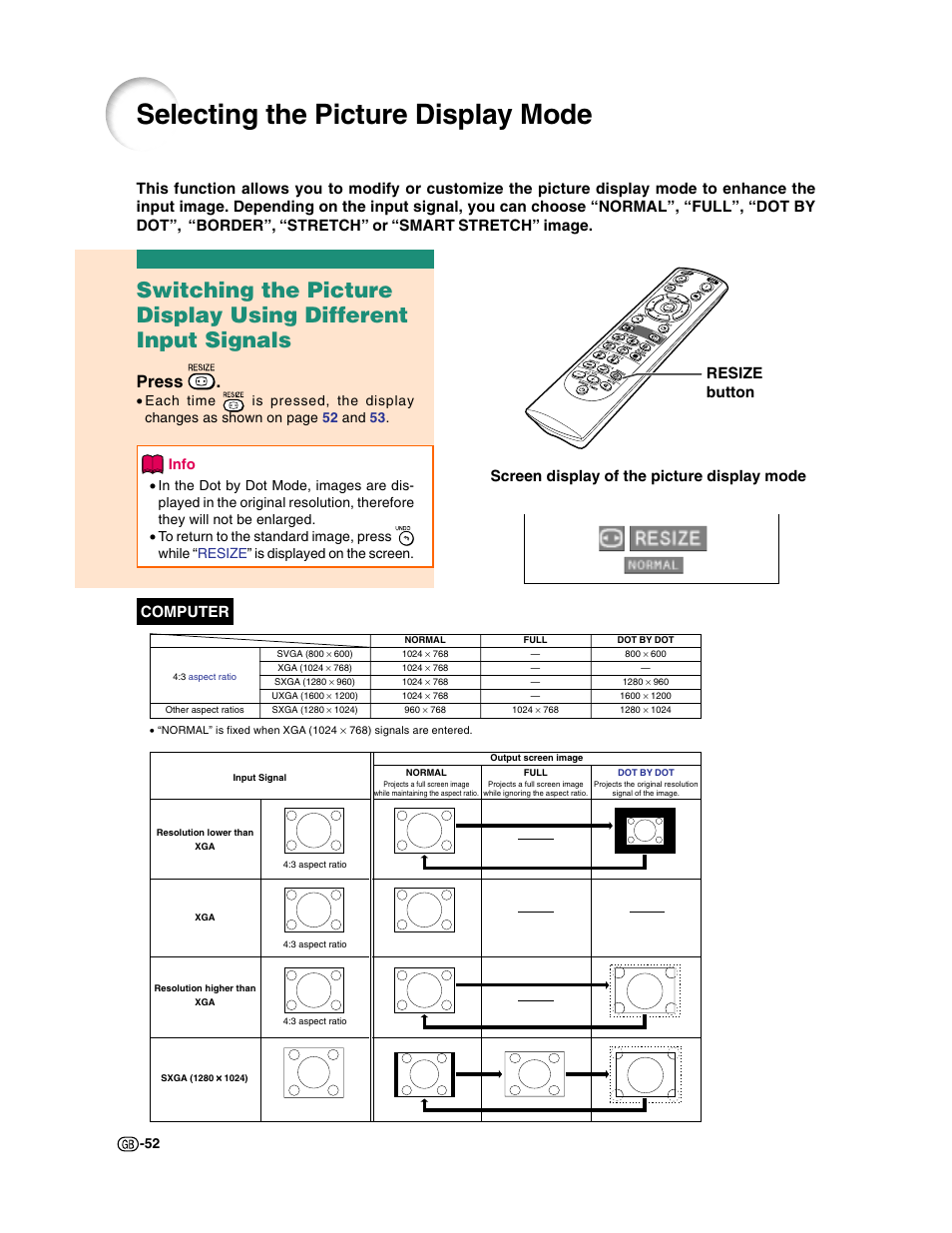 Selecting the picture display mode, Press, Computer | Sharp XG-C50X User Manual | Page 54 / 104