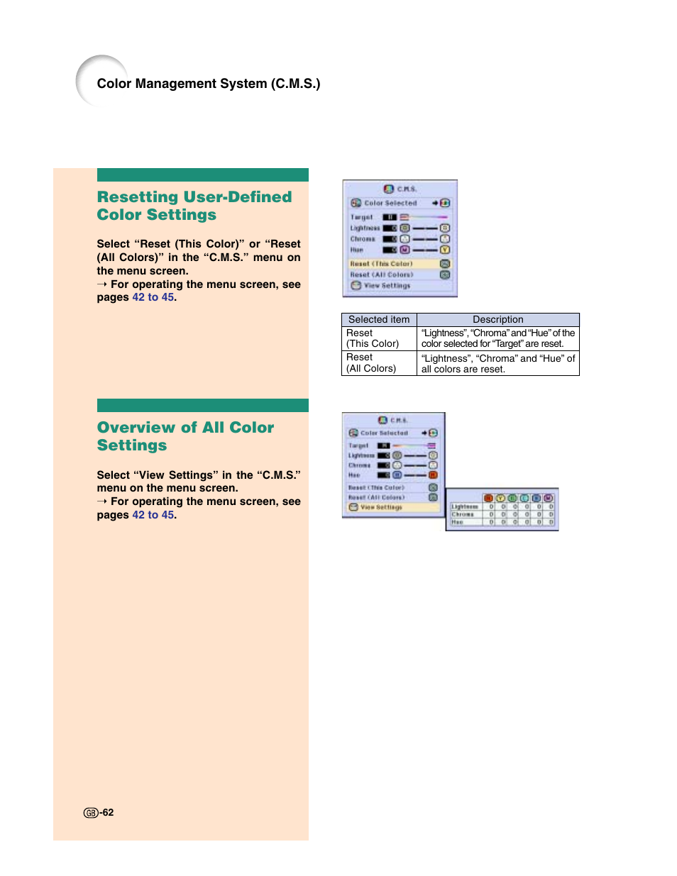 Resetting user-defined color settings, Overview of all color settings | Sharp XG-C50X User Manual | Page 64 / 104