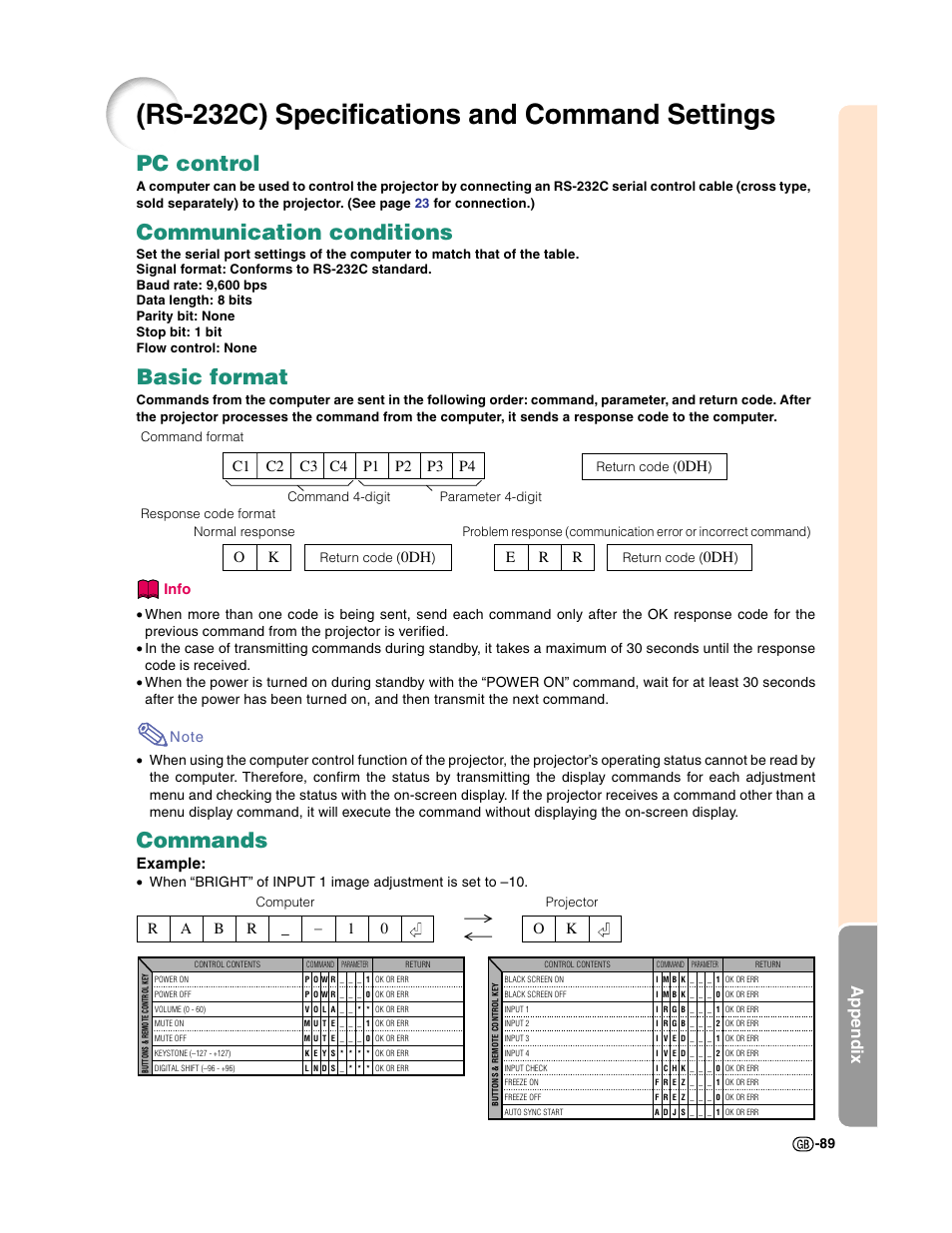 Rs-232c) specifications and command settings, Pc control, Communication conditions | Basic format, Commands, Appendix, Example | Sharp XG-C50X User Manual | Page 91 / 104