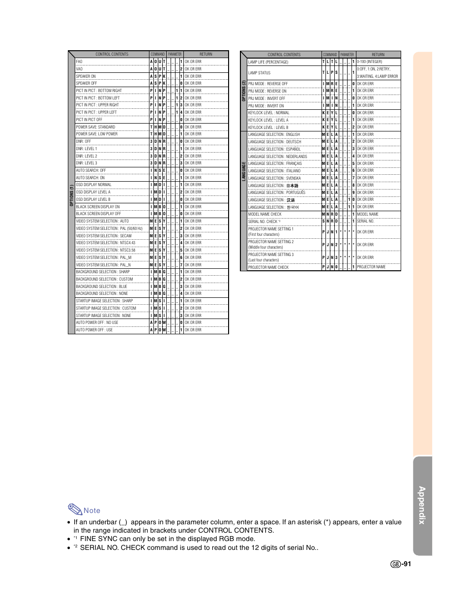 Appendix | Sharp XG-C50X User Manual | Page 93 / 104