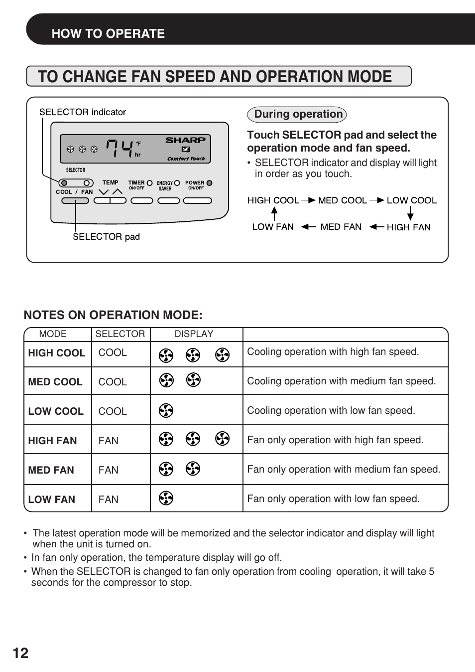 To change fan speed and operation mode, How to operate | Sharp AF-R140DX User Manual | Page 12 / 20