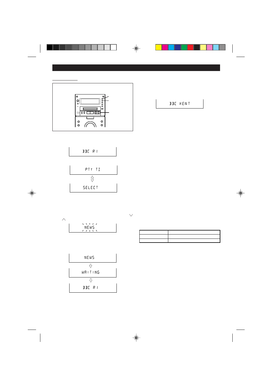 Continued), Eon-pty | Sharp MD-M1H User Manual | Page 26 / 52