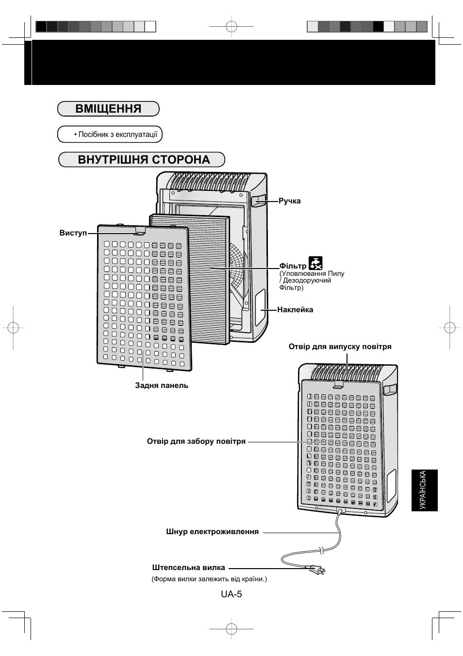 Вміщення, Внутрішня сторона | Sharp FU-Y30EU User Manual | Page 105 / 113