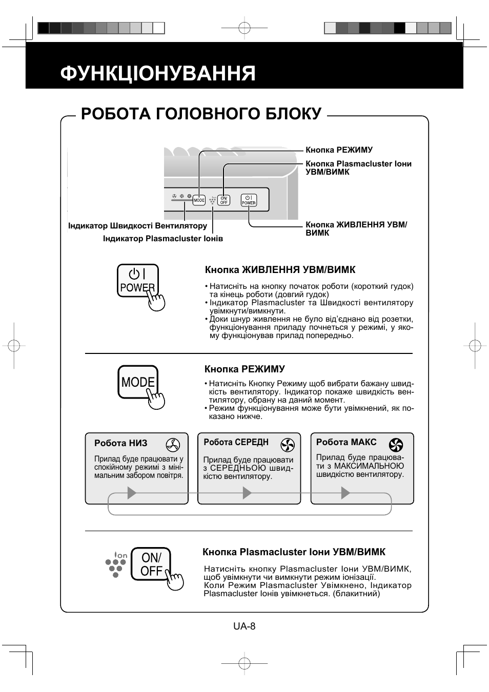 Функціонування, Робота головного блоку | Sharp FU-Y30EU User Manual | Page 108 / 113