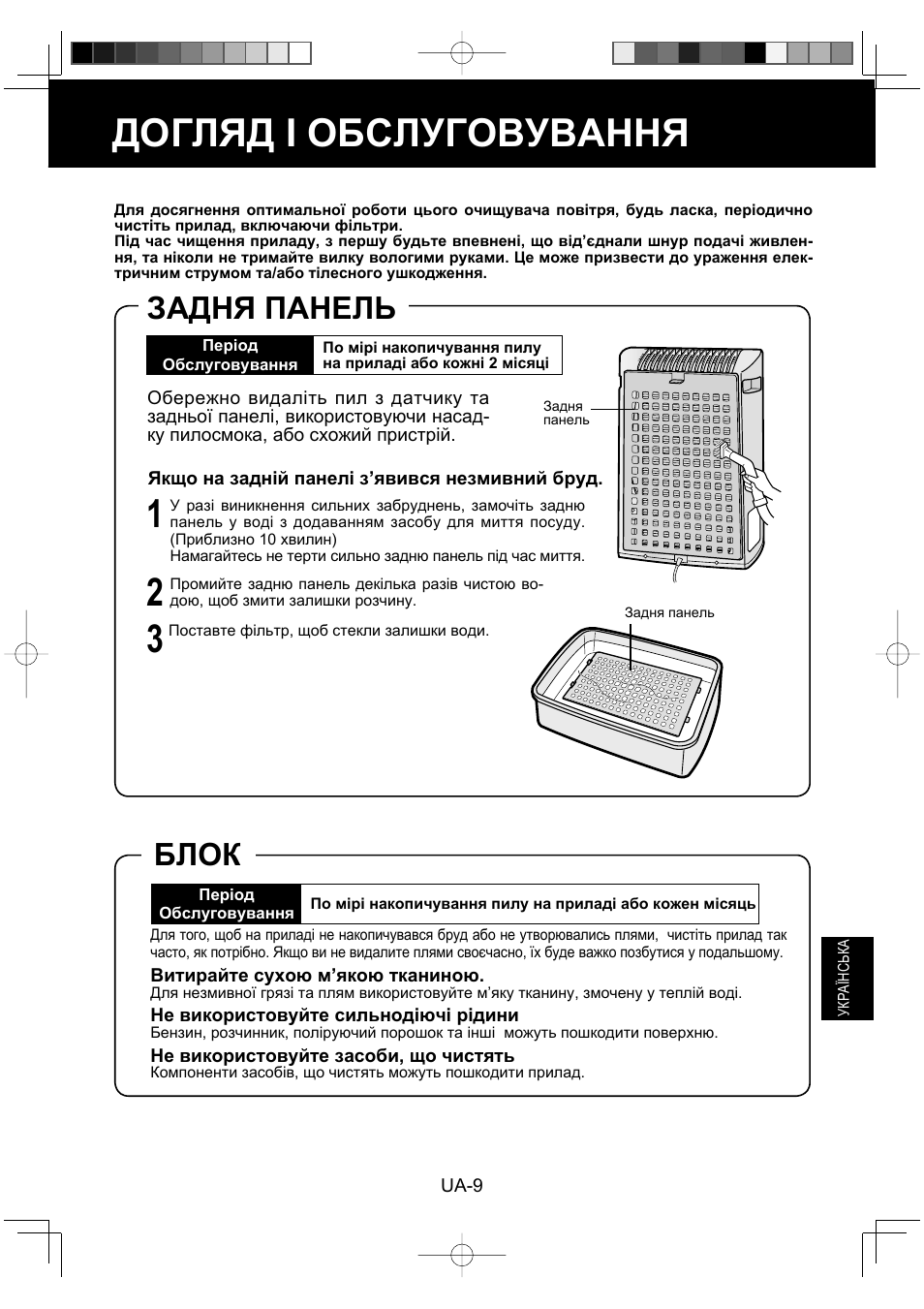 Догляд і обслуговування, Задня панель, Блок | Sharp FU-Y30EU User Manual | Page 109 / 113