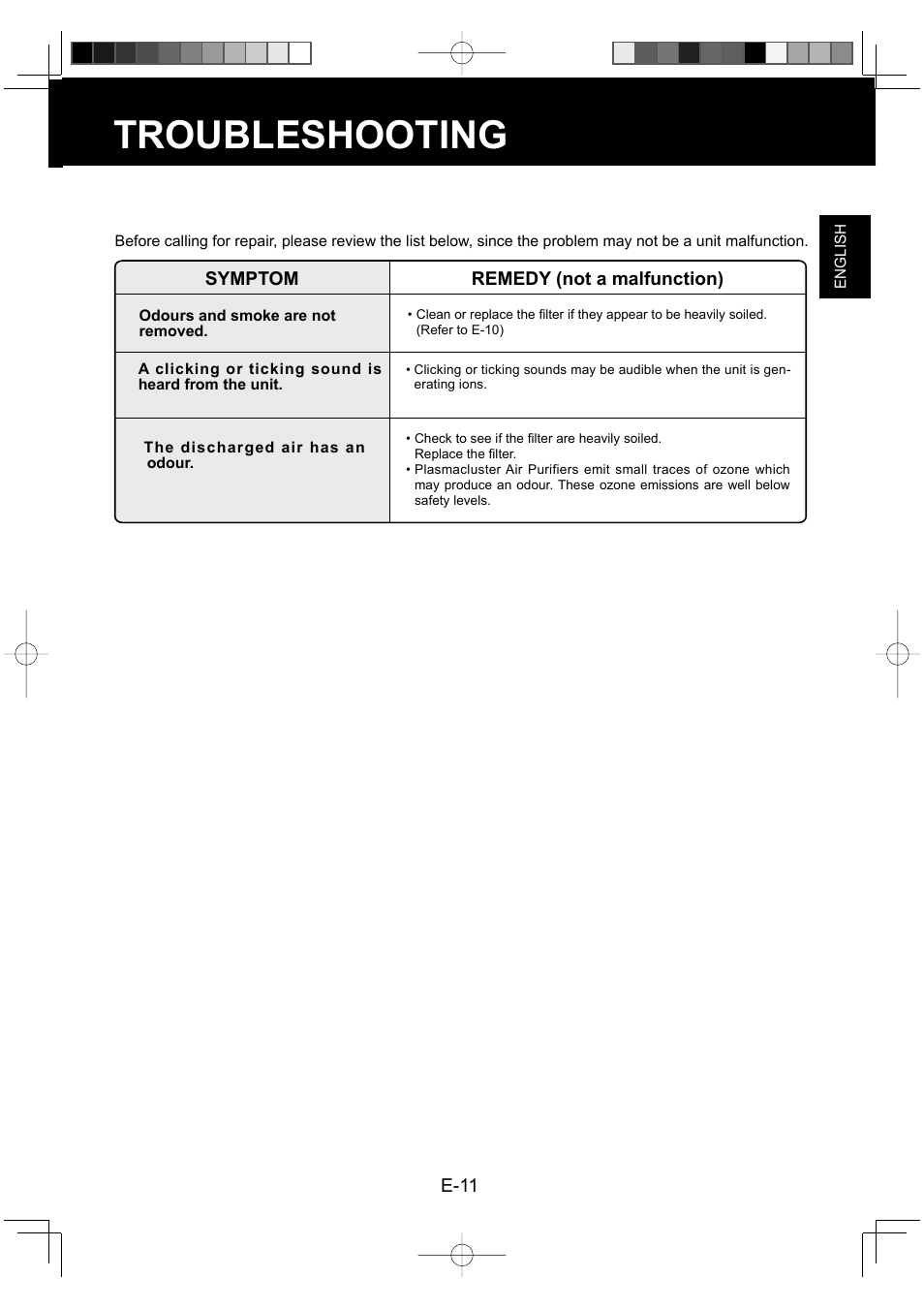 Troubleshooting | Sharp FU-Y30EU User Manual | Page 13 / 113