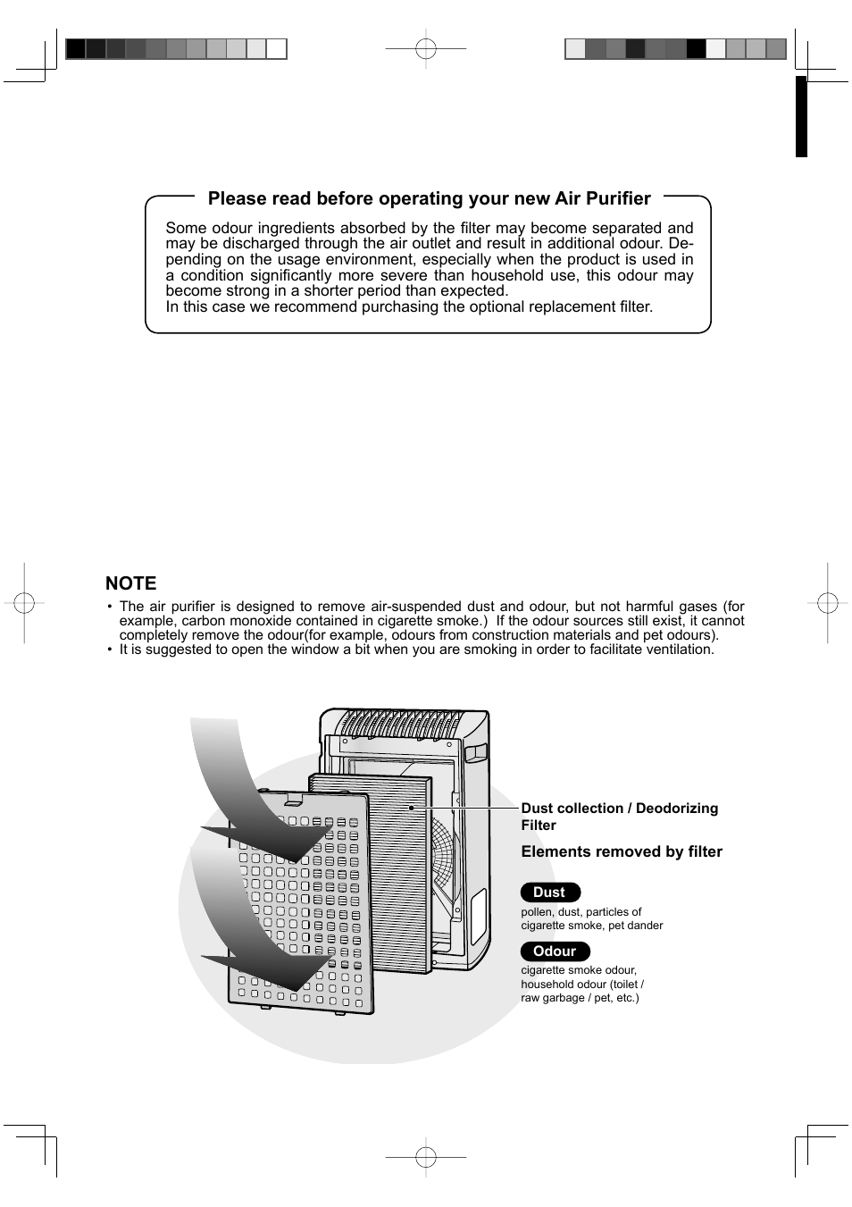 Sharp FU-Y30EU User Manual | Page 2 / 113