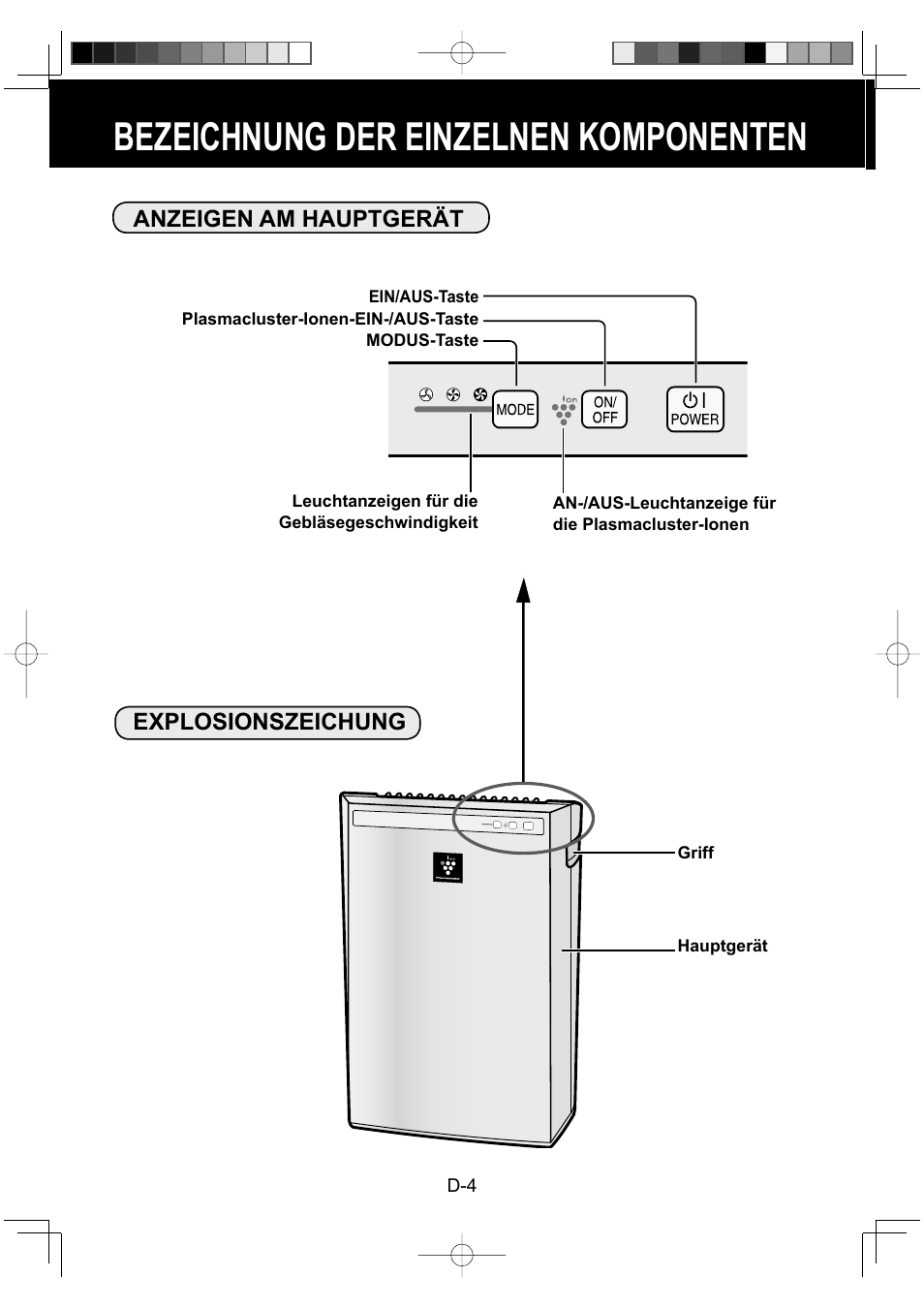 Bezeichnung der einzelnen komponenten, Anzeigen am hauptgerät explosionszeichung | Sharp FU-Y30EU User Manual | Page 20 / 113