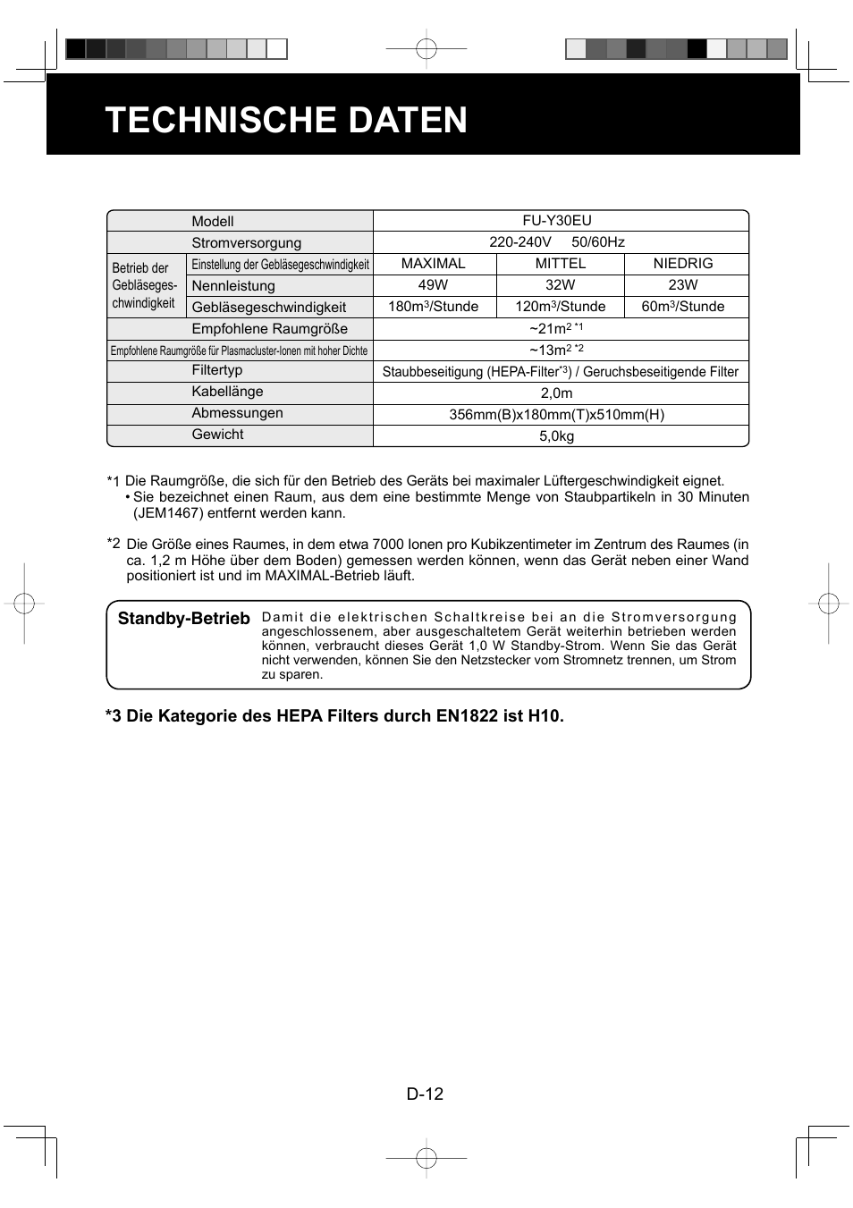 Technische daten | Sharp FU-Y30EU User Manual | Page 28 / 113