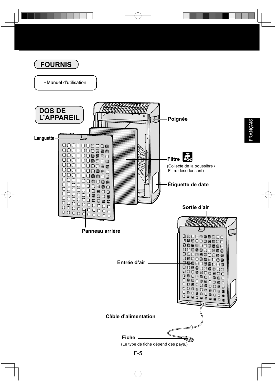 Fournis, Dos de l’appareil | Sharp FU-Y30EU User Manual | Page 35 / 113