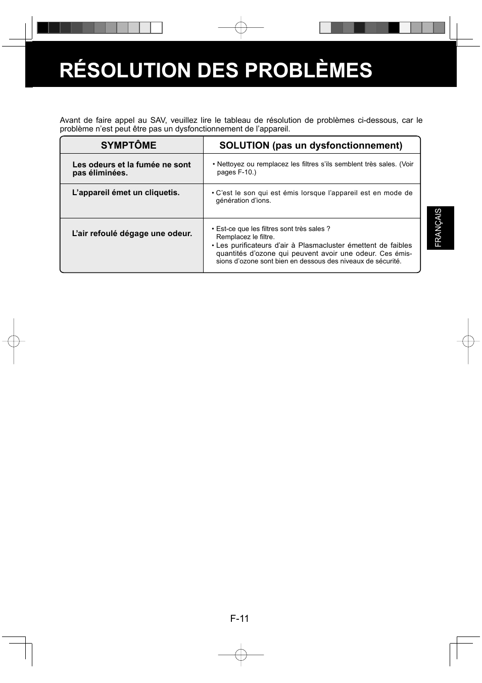 Résolution des problèmes | Sharp FU-Y30EU User Manual | Page 41 / 113