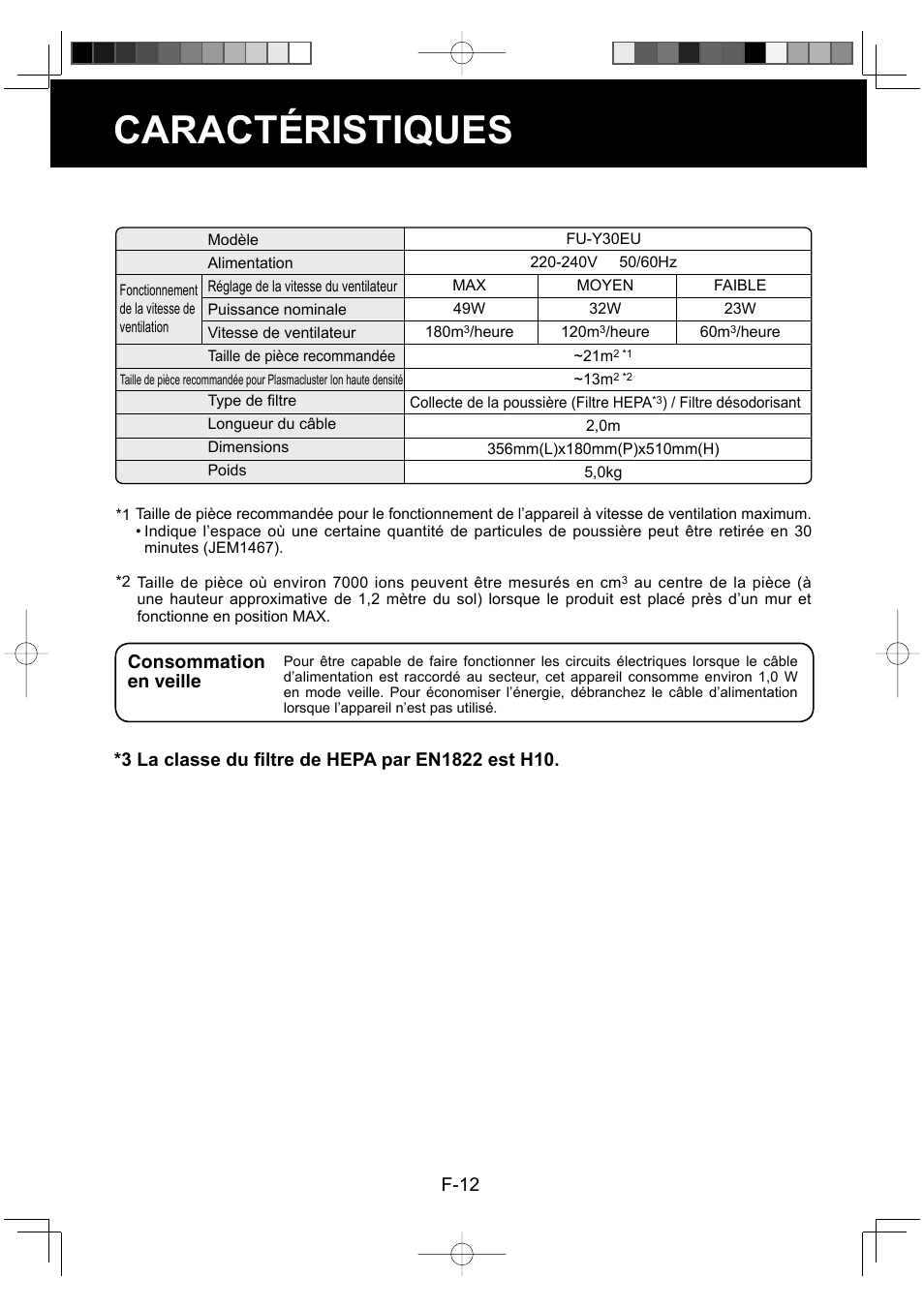Caractéristiques | Sharp FU-Y30EU User Manual | Page 42 / 113