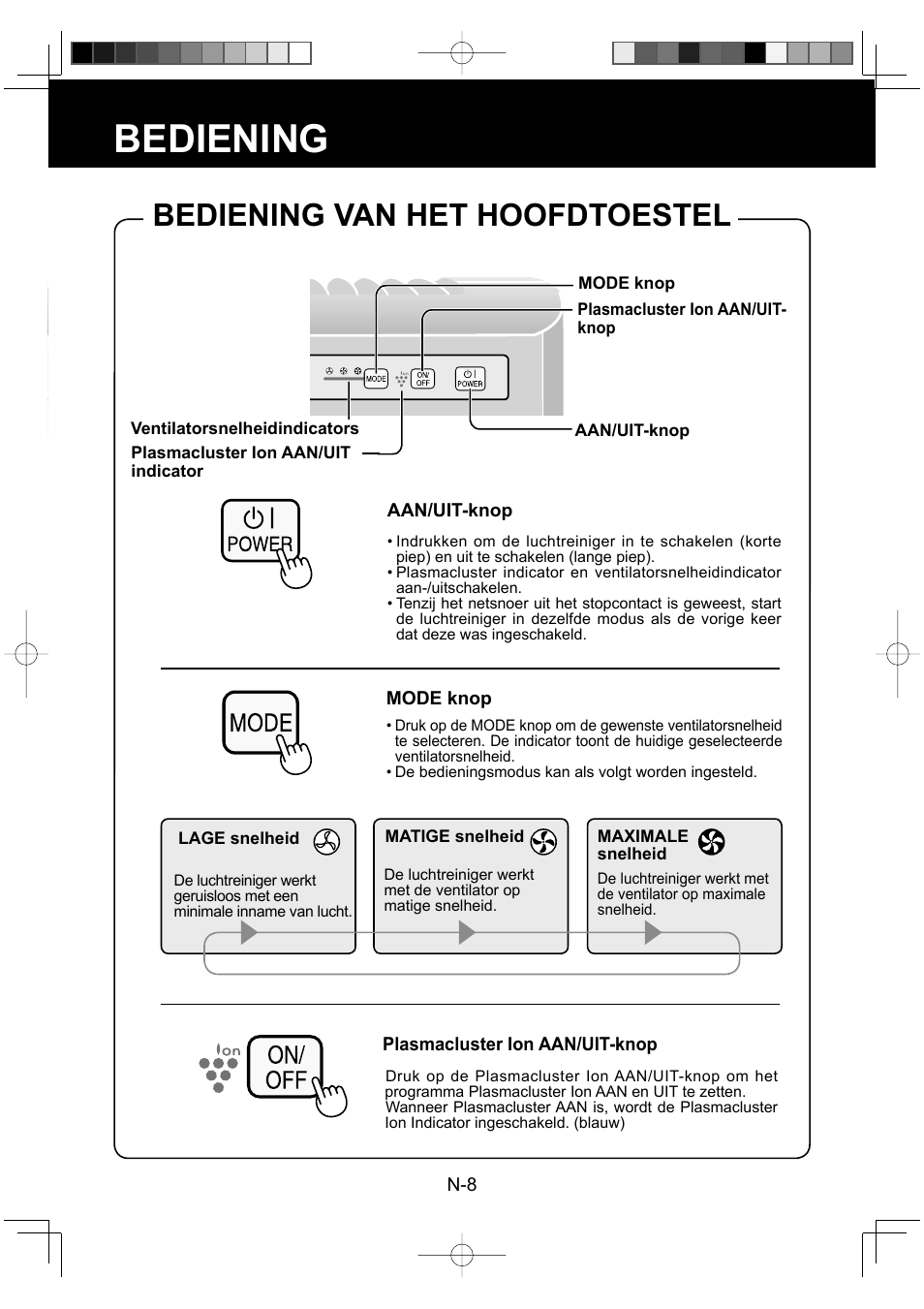Bediening, Bediening van het hoofdtoestel | Sharp FU-Y30EU User Manual | Page 52 / 113