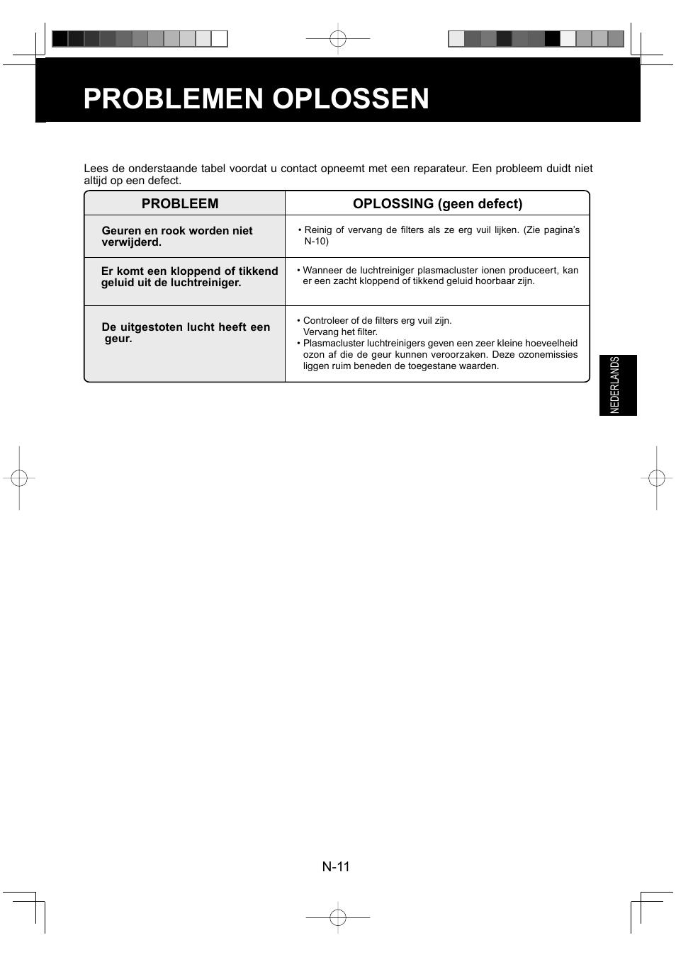 Problemen oplossen | Sharp FU-Y30EU User Manual | Page 55 / 113