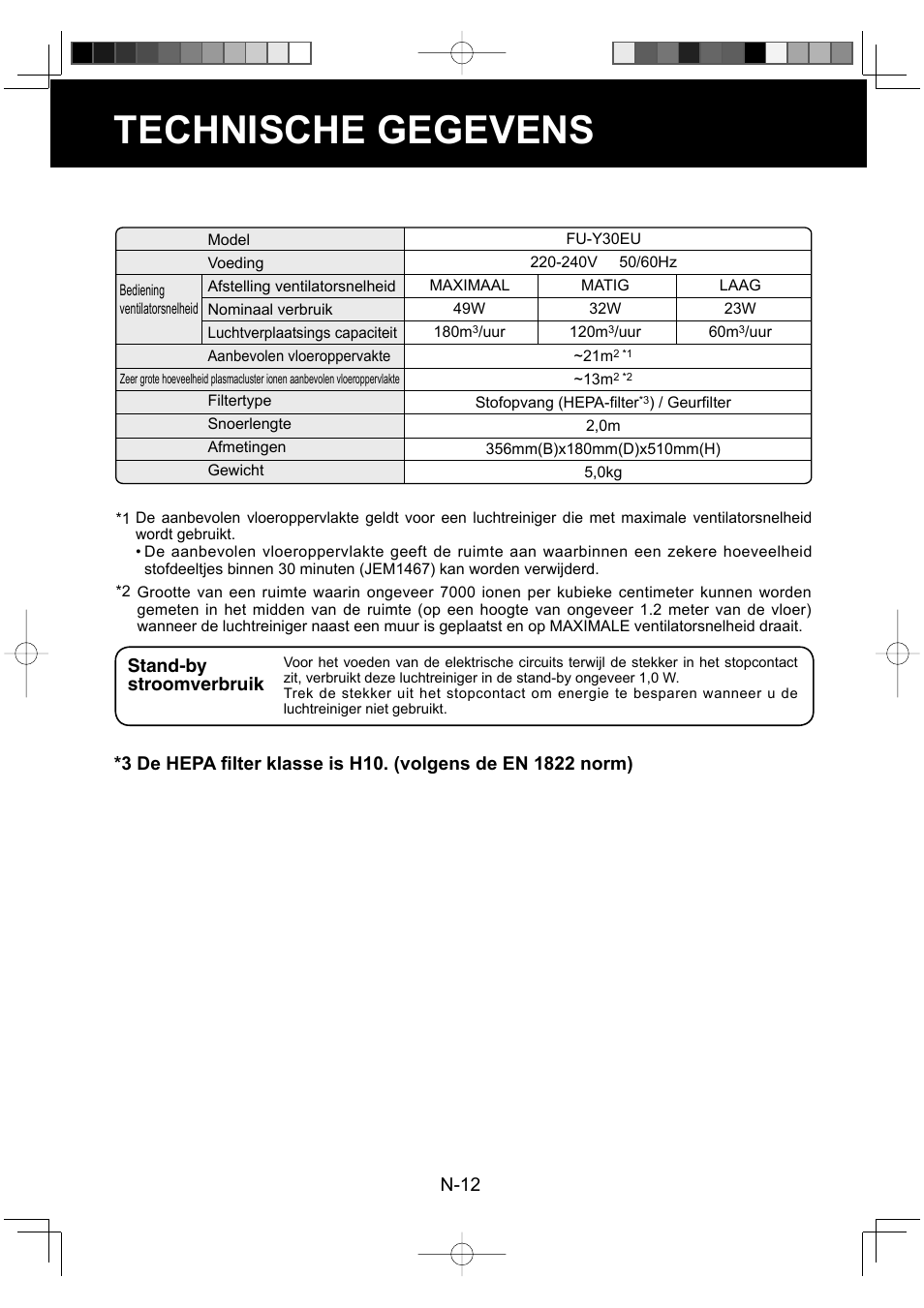 Technische gegevens | Sharp FU-Y30EU User Manual | Page 56 / 113