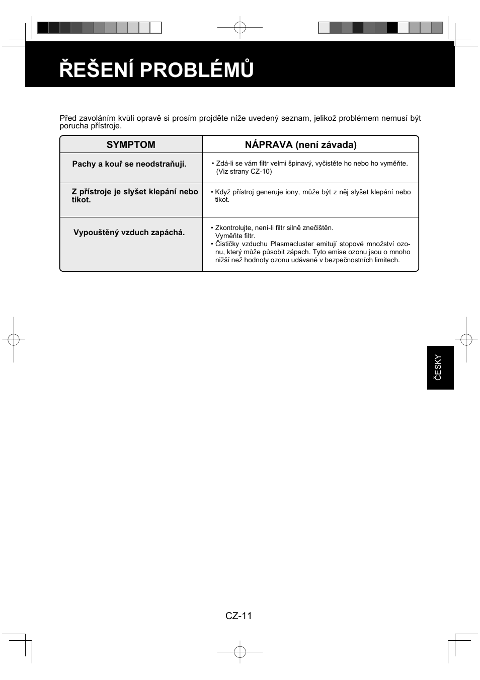 Řešení problémů | Sharp FU-Y30EU User Manual | Page 69 / 113
