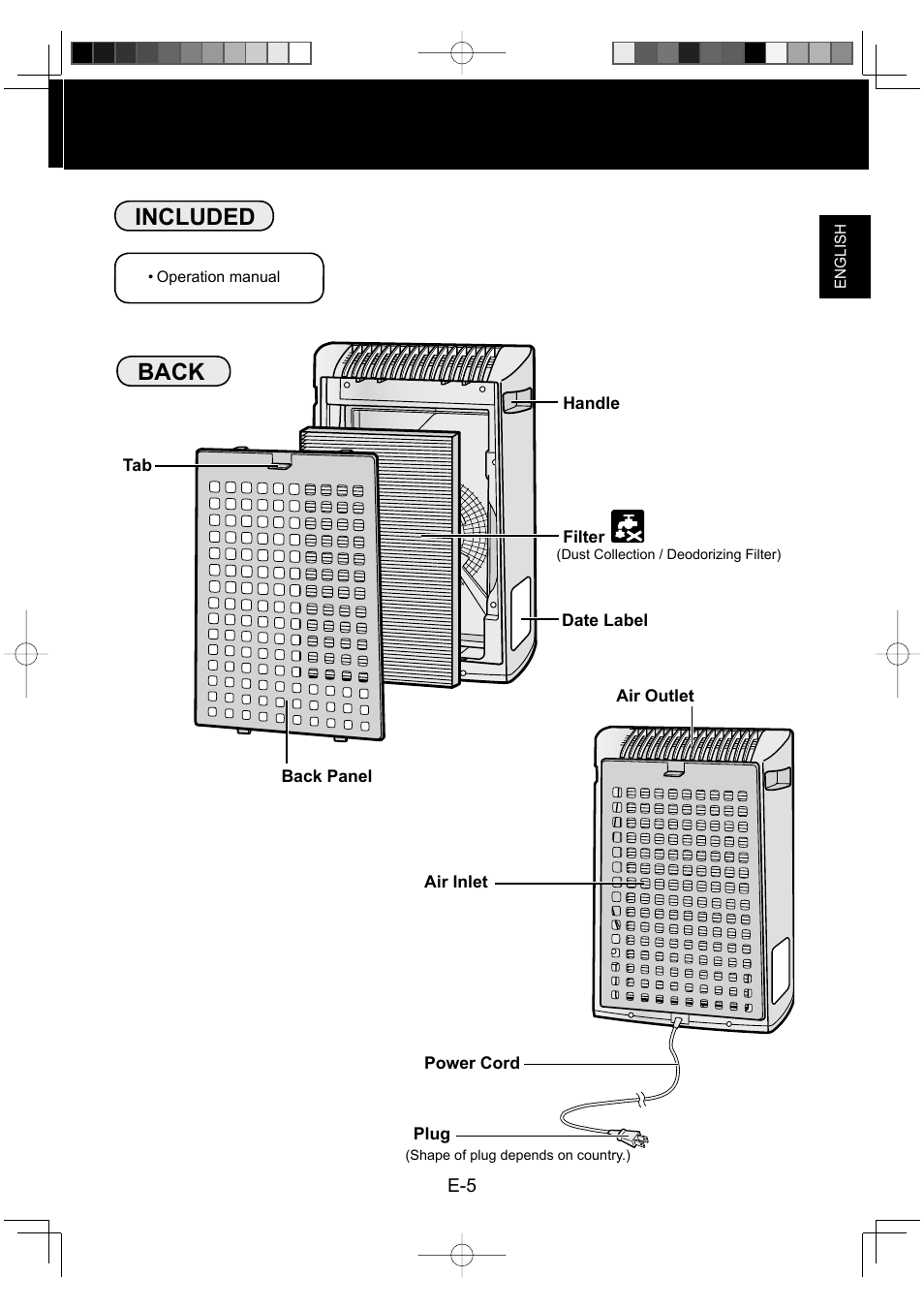 Included, Back | Sharp FU-Y30EU User Manual | Page 7 / 113