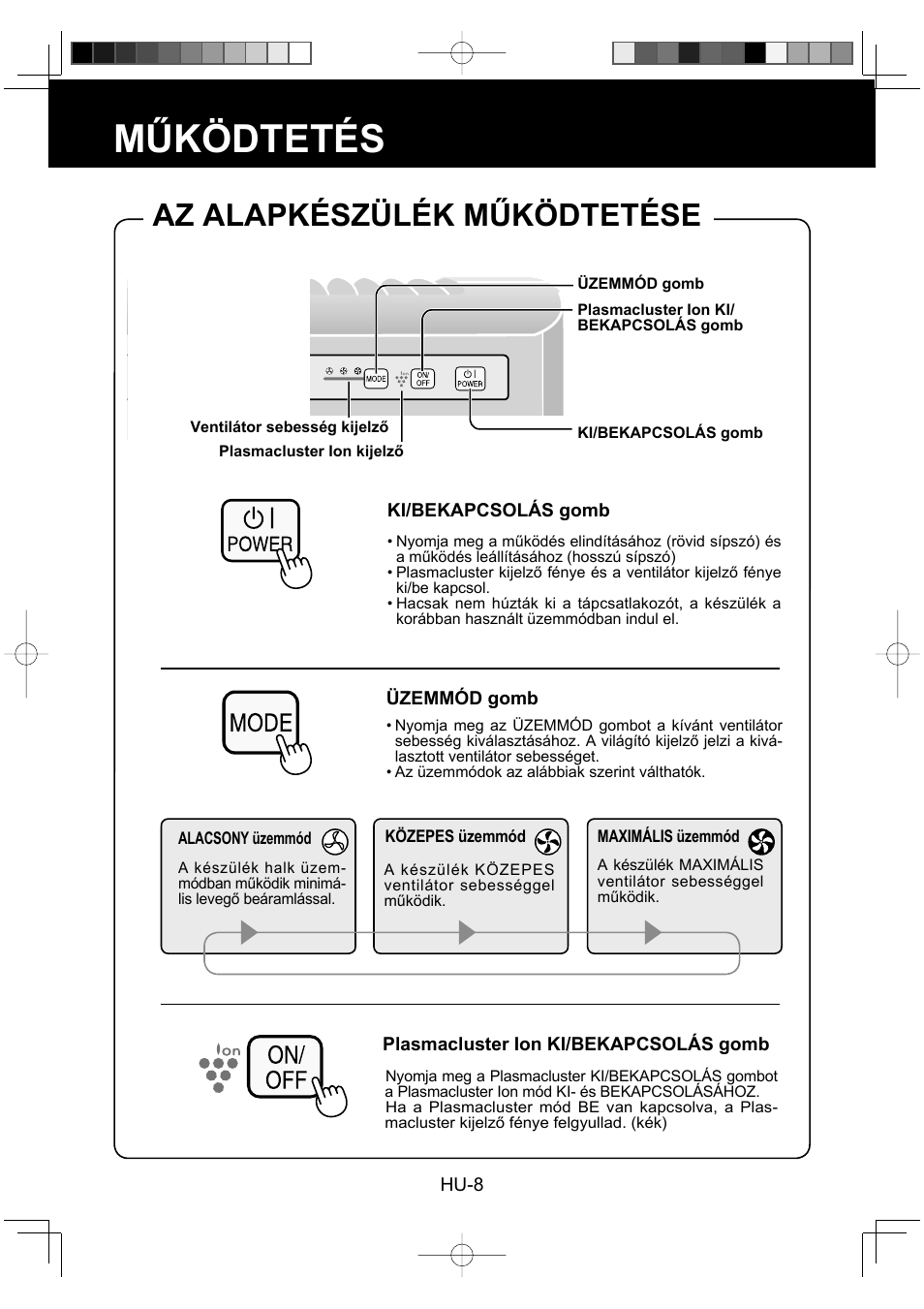 Működtetés, Az alapkészülék működtetése | Sharp FU-Y30EU User Manual | Page 94 / 113