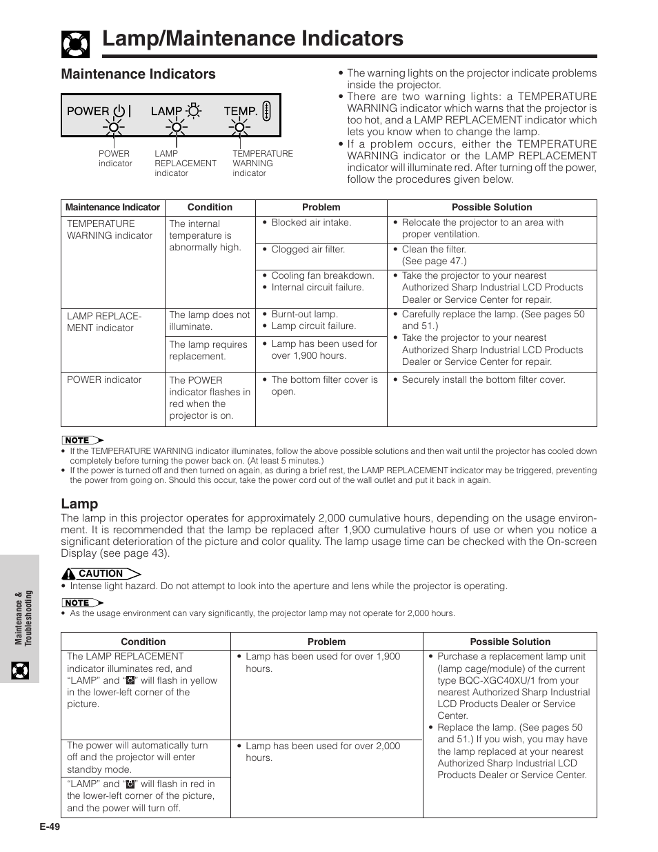 Lamp/maintenance indicators, Maintenance indicators, Lamp | Sharp XG-C40XU User Manual | Page 50 / 63
