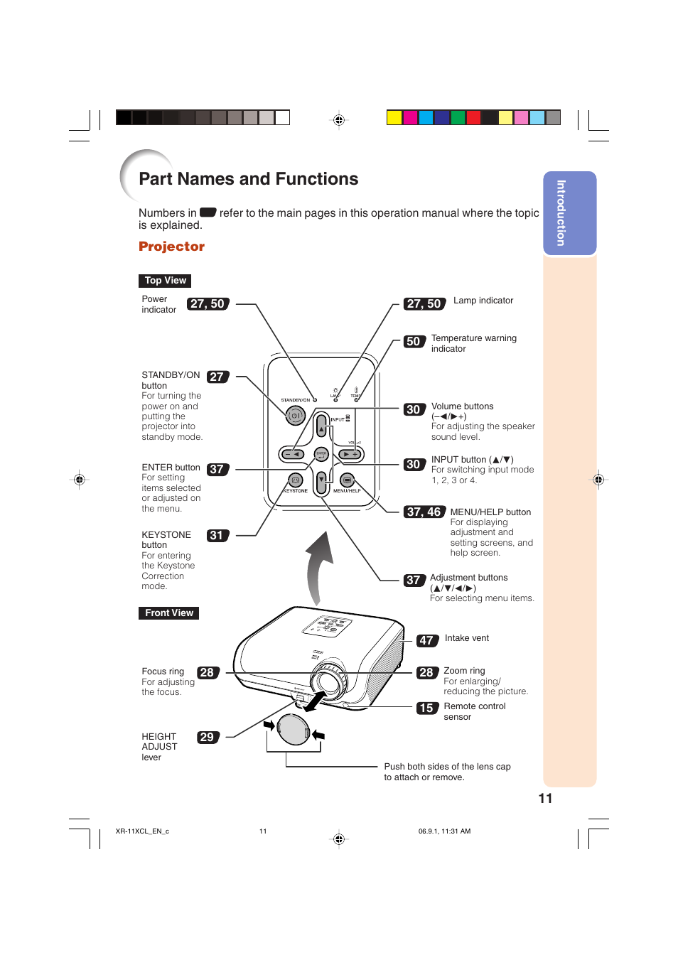 Part names and functions, Projector | Sharp XR-10S-L  EN User Manual | Page 13 / 70