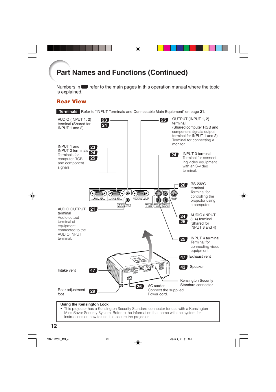 Part names and functions (continued), Rear view | Sharp XR-10S-L  EN User Manual | Page 14 / 70