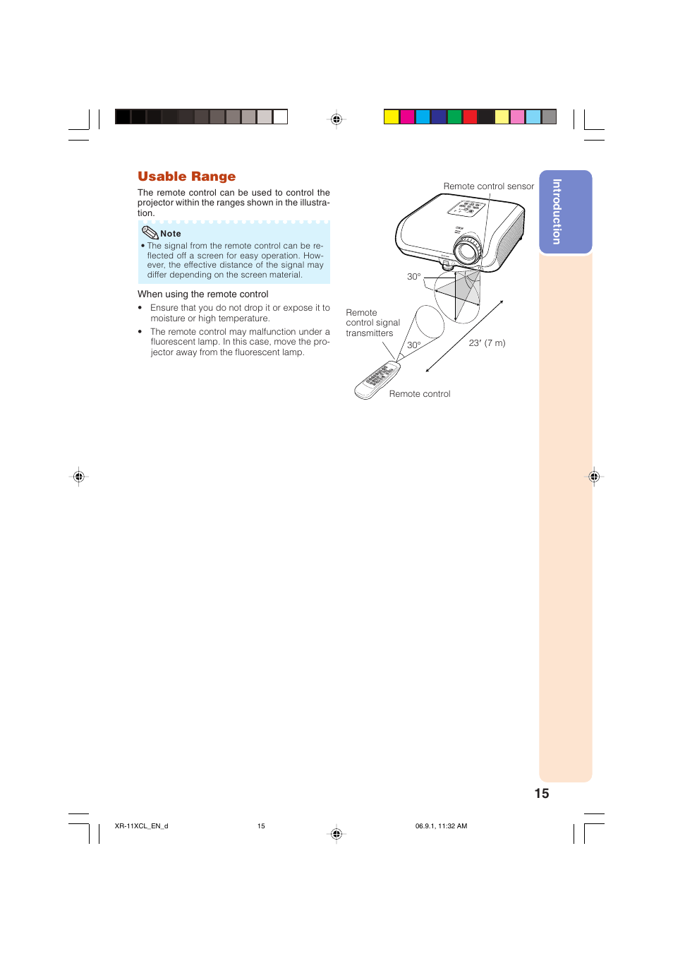 Usable range, Intr oduction | Sharp XR-10S-L  EN User Manual | Page 17 / 70