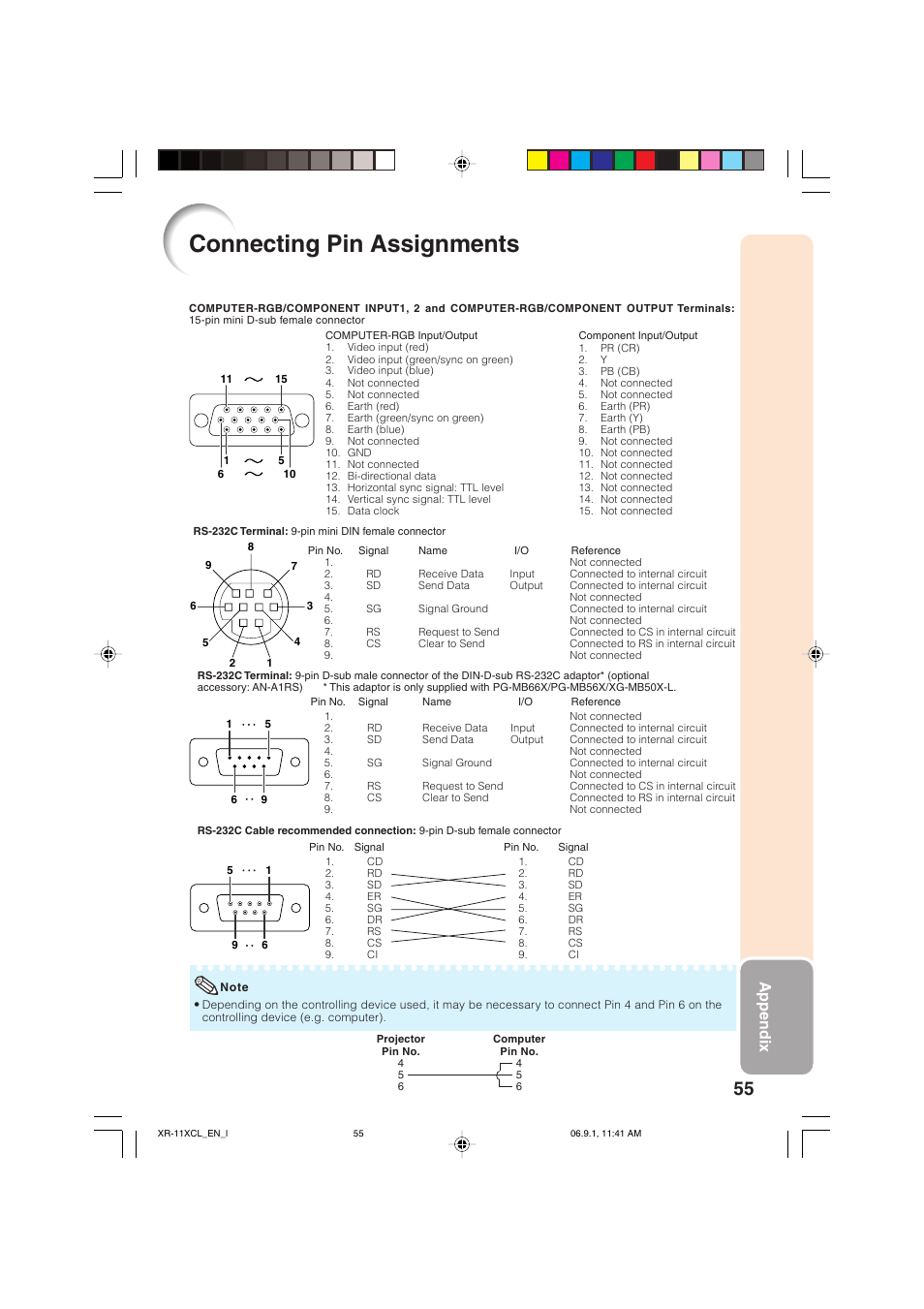 Connecting pin assignments, Appendix | Sharp XR-10S-L  EN User Manual | Page 57 / 70