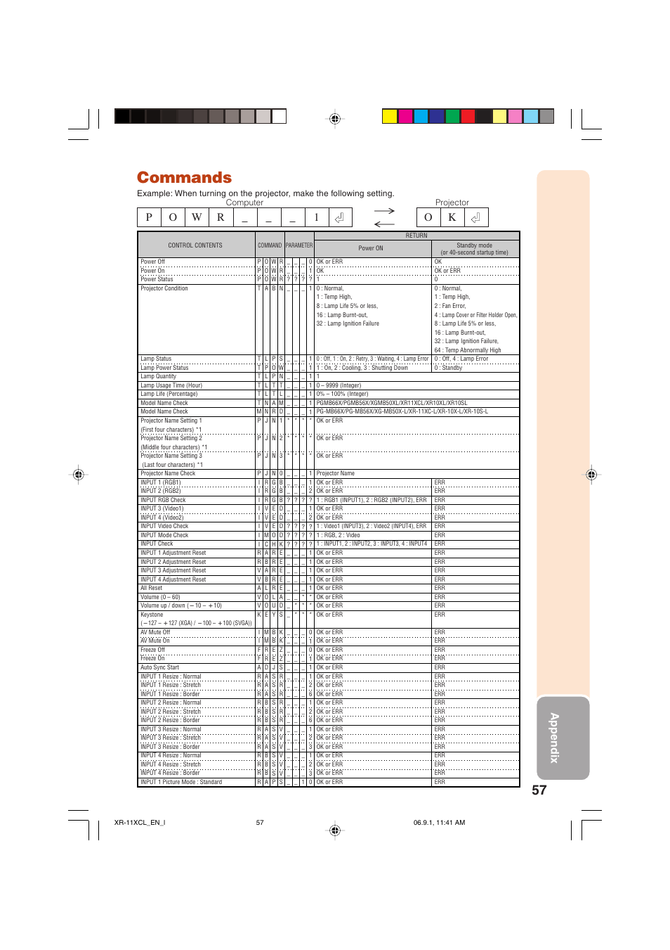 Commands, Appendix, Projector computer | Sharp XR-10S-L  EN User Manual | Page 59 / 70
