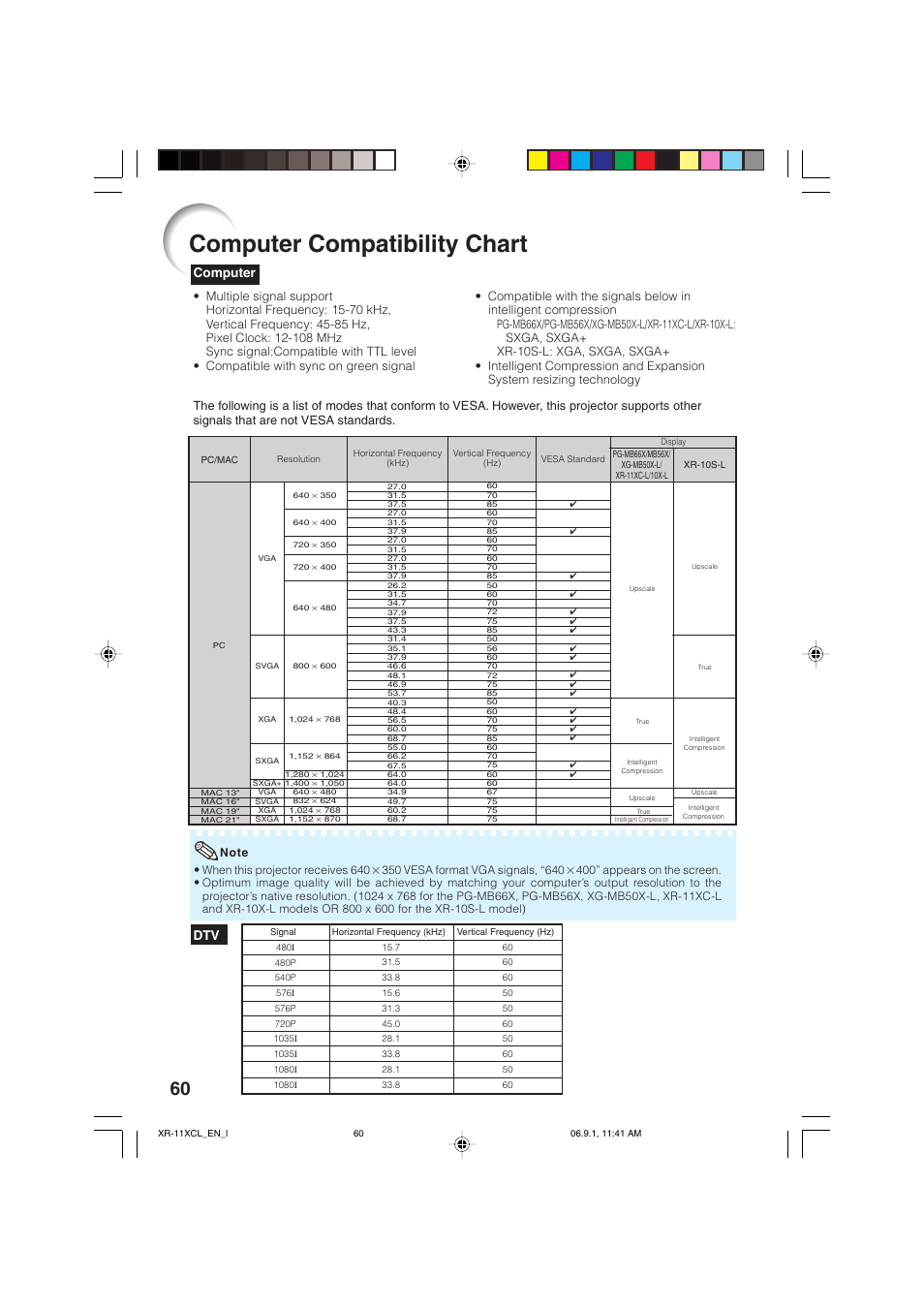 Computer compatibility chart, Computer | Sharp XR-10S-L  EN User Manual | Page 62 / 70