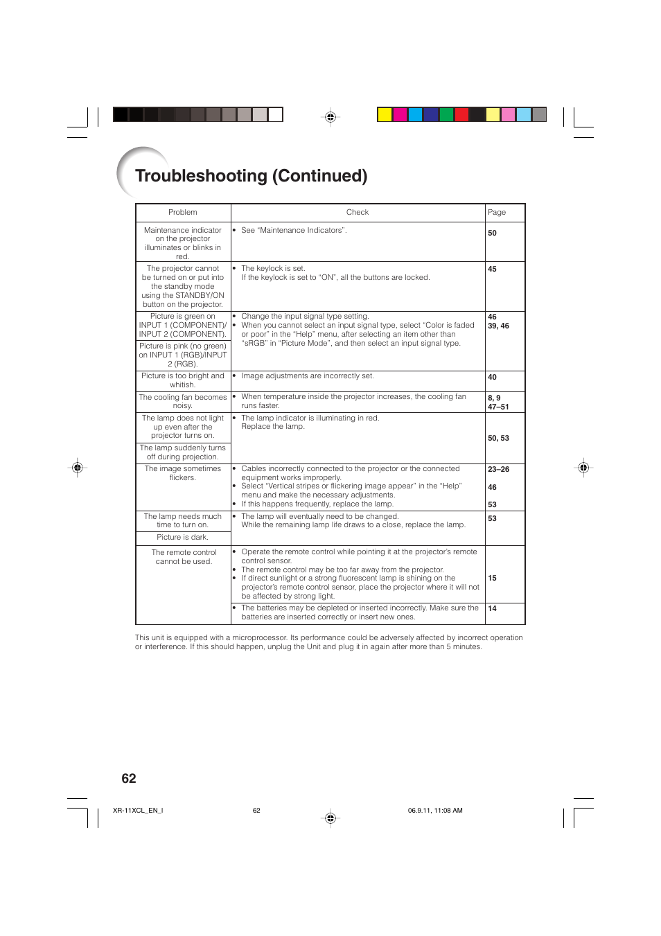 Troubleshooting (continued) | Sharp XR-10S-L  EN User Manual | Page 64 / 70