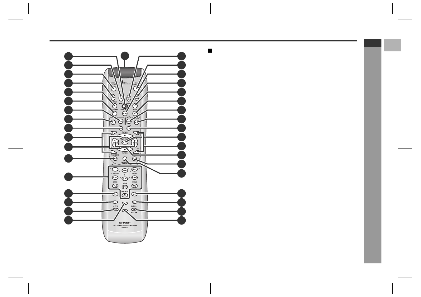 Ge n e ral in fo rmatio n | Sharp SD-HX600 User Manual | Page 13 / 78