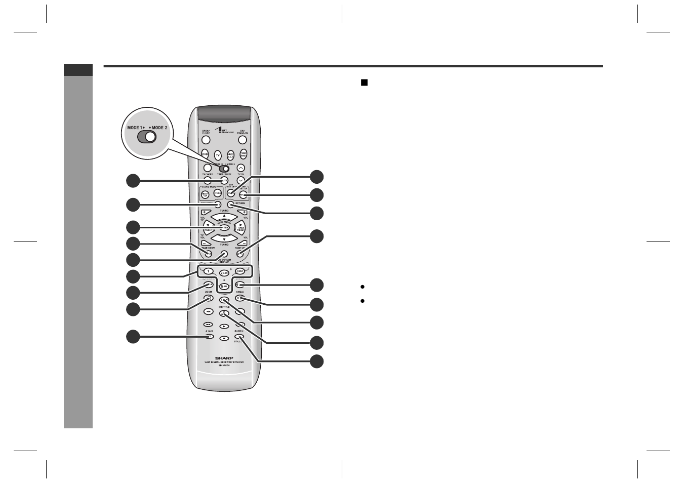 Ge n e ral in fo rmatio n, Controls and indicators (continued) | Sharp SD-HX600 User Manual | Page 14 / 78