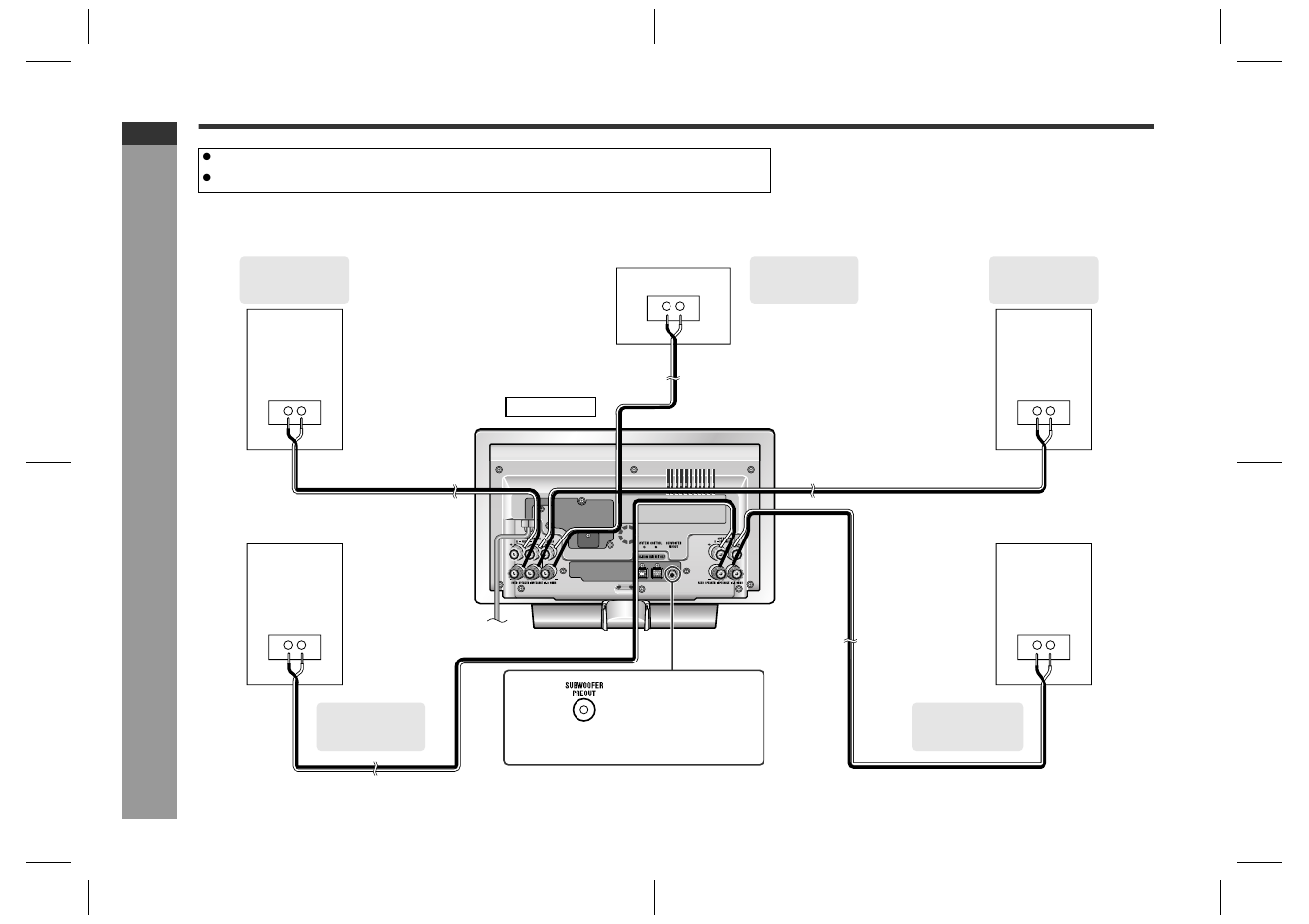 Speaker connection | Sharp SD-HX600 User Manual | Page 20 / 78