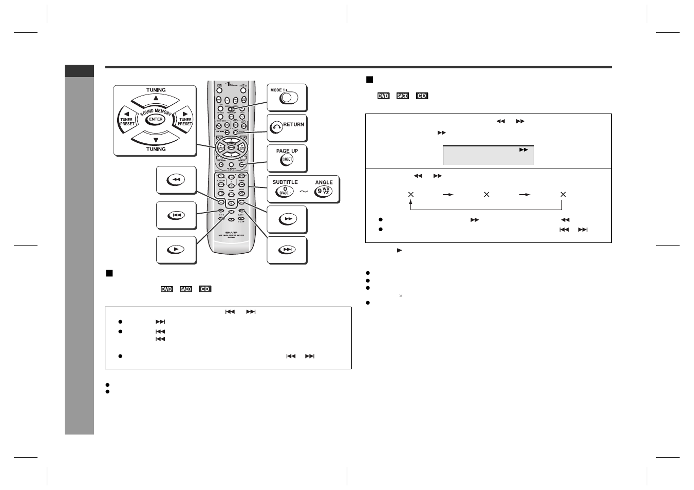 Basic operation, Dv d oper ation, Fast forward/fast reverse (search) | Sharp SD-HX600 User Manual | Page 28 / 78