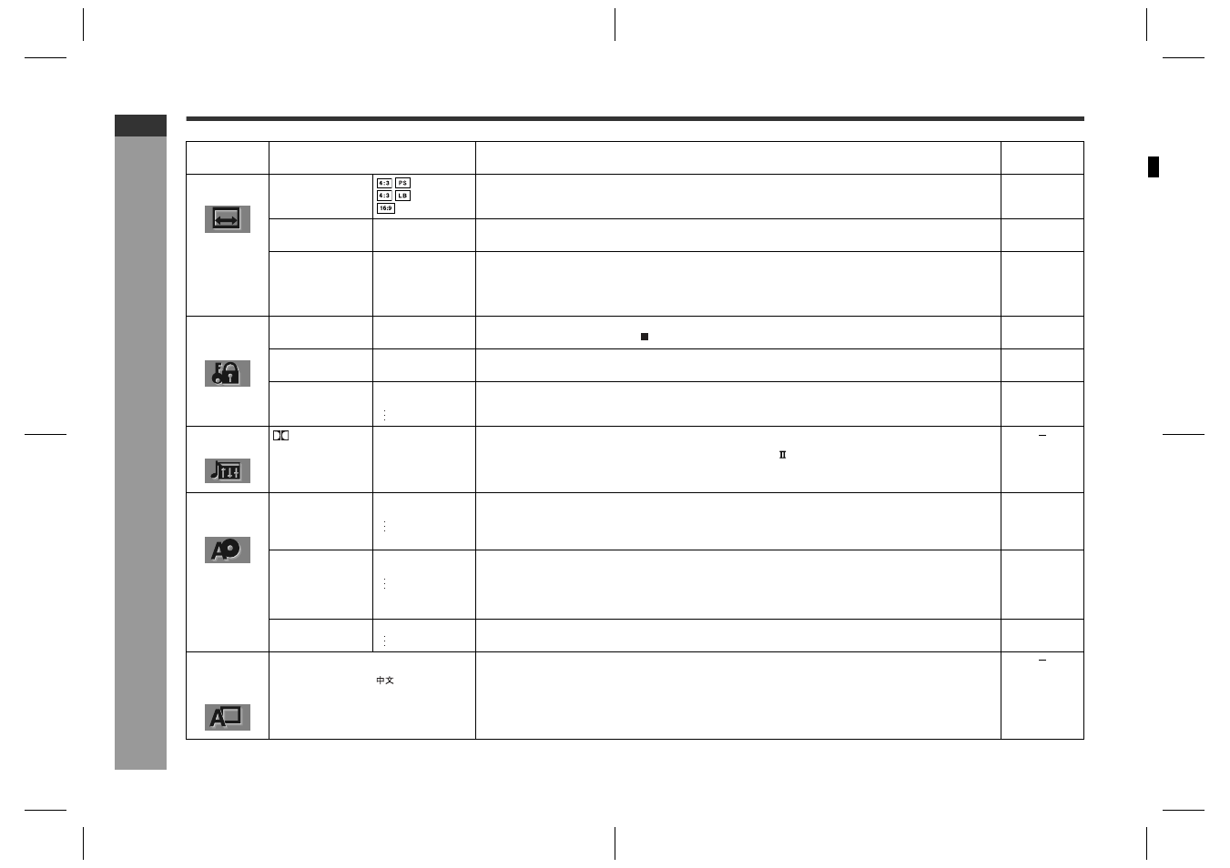 Ad v a nced f e atures, Changing the initial setting of dvd (continued), E-45 | Sharp SD-HX600 User Manual | Page 50 / 78