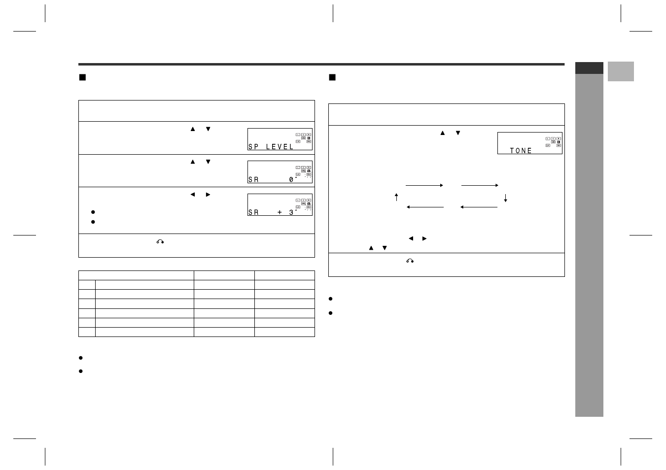 Ad v a nced f e atures, Speaker level setting, Test tone | Sharp SD-HX600 User Manual | Page 55 / 78