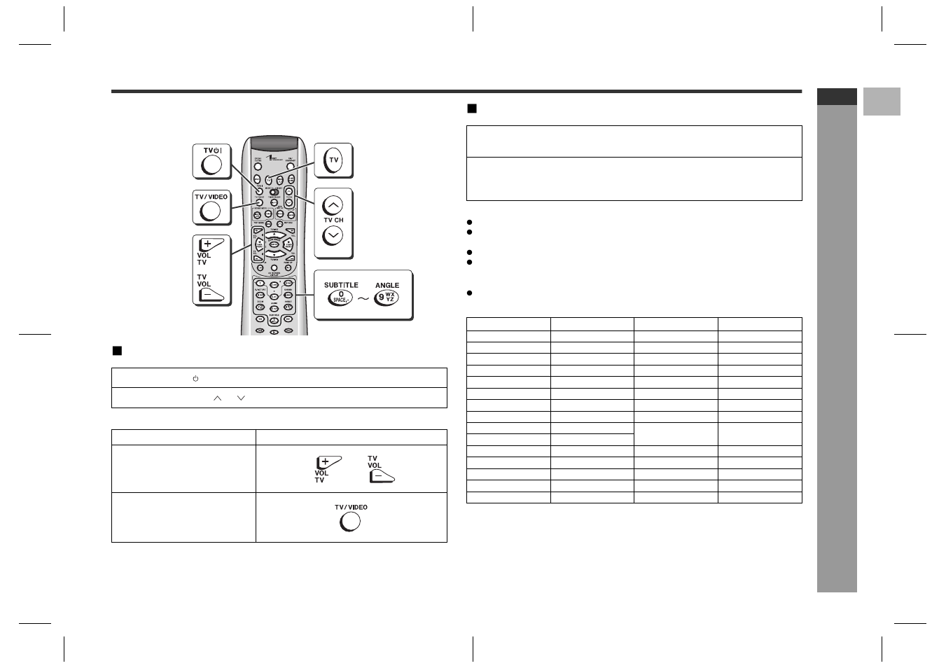 Operating the connected tv, Ad v a nced f e atures, Watching tv | Changing the tv registration | Sharp SD-HX600 User Manual | Page 61 / 78