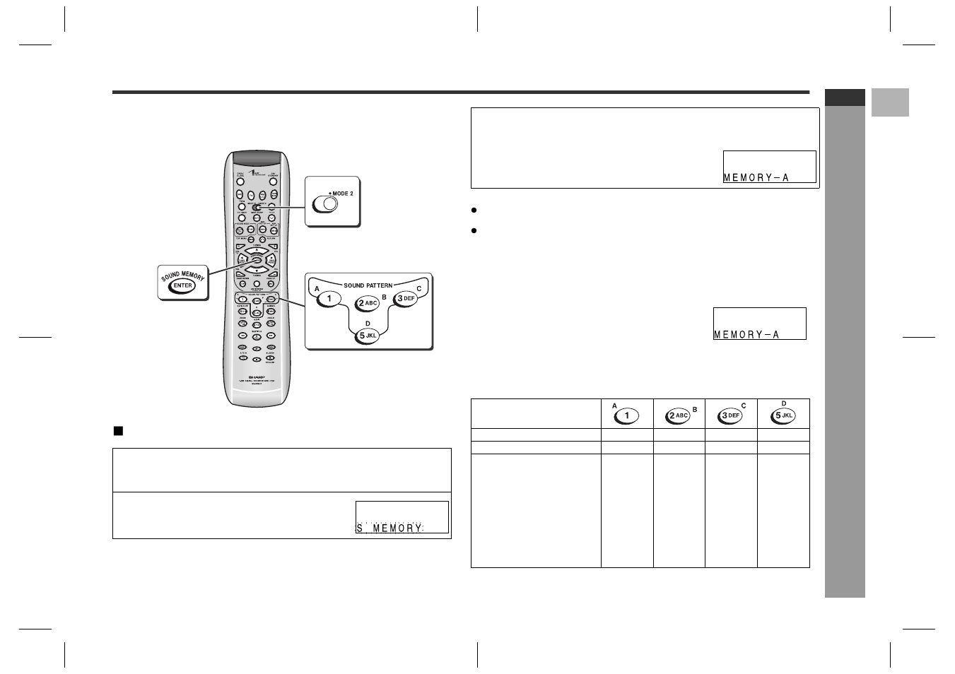 Storing volume, surround or amplifier settings, Ad v a nced f e atures, Change the settings | Sharp SD-HX600 User Manual | Page 63 / 78