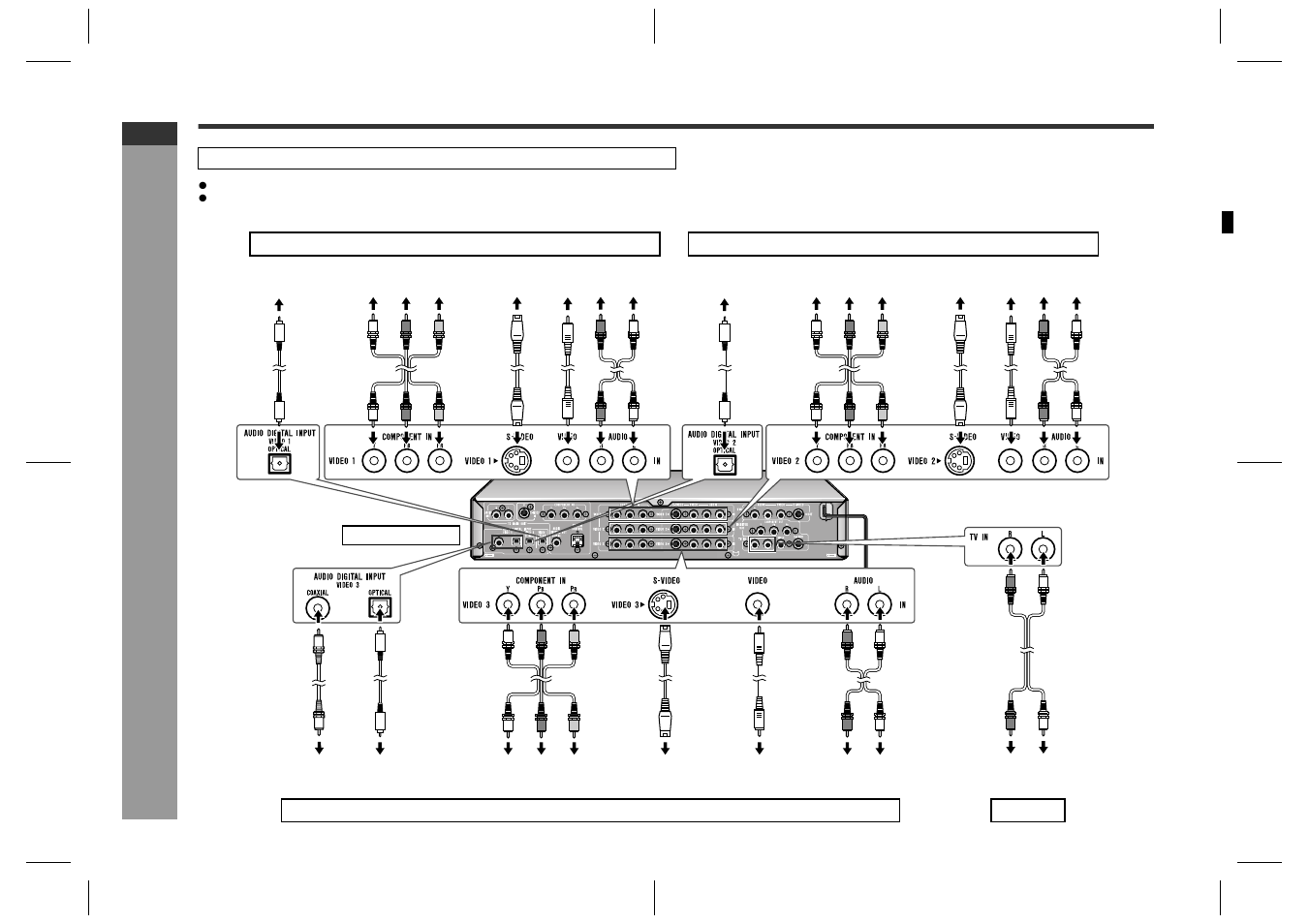 Connecting other equipment, Ad v a nced f e atures | Sharp SD-HX600 User Manual | Page 66 / 78