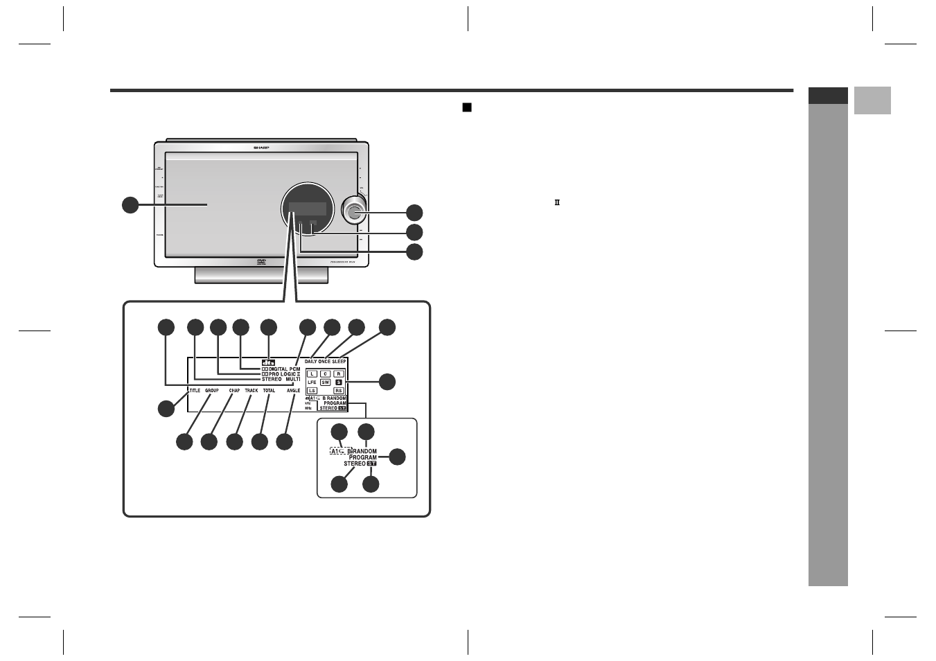 Controls and indicators, Ge n e ral in fo rmatio n | Sharp SD-HX600 User Manual | Page 9 / 78