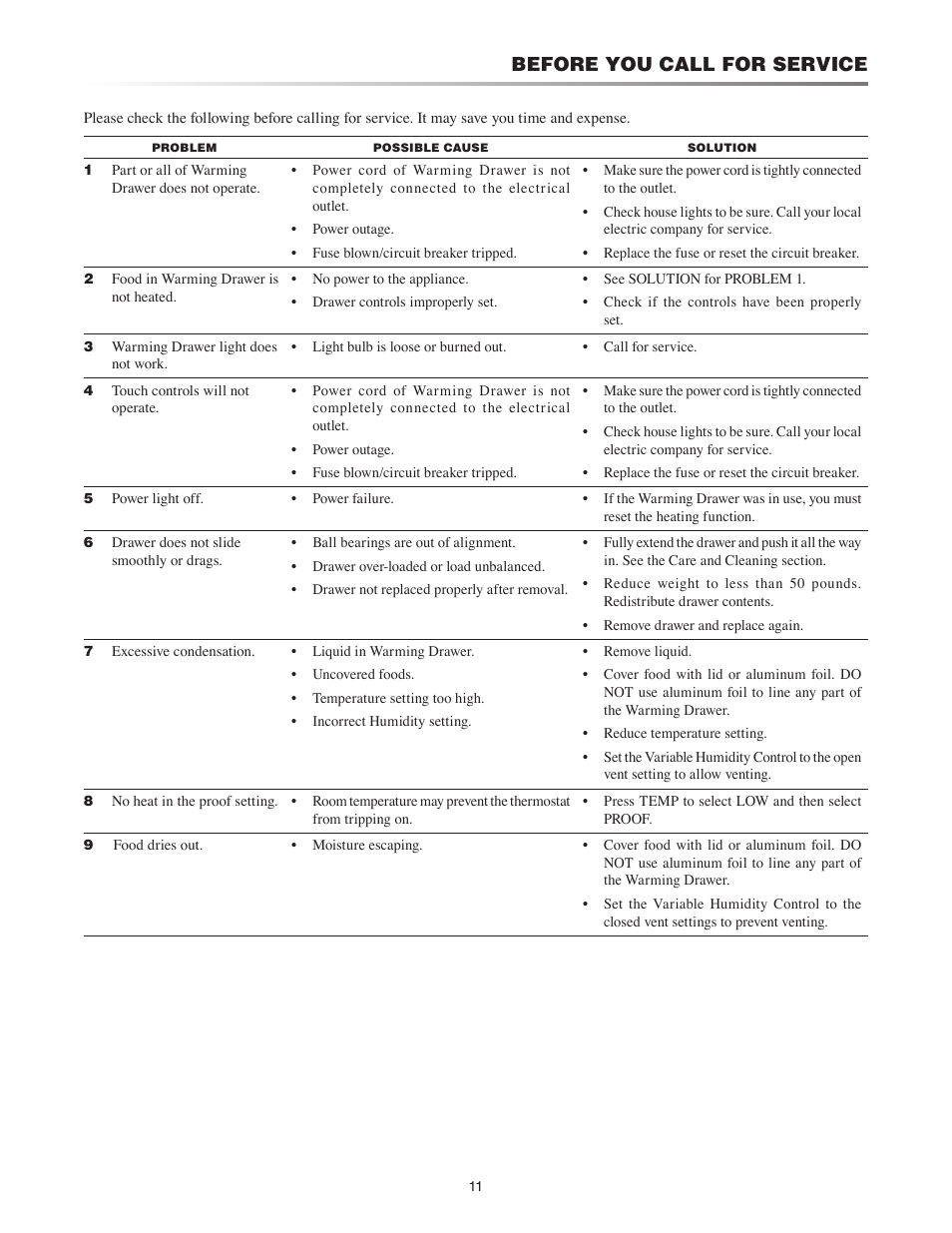 Before you call for service | Sharp TINSEB520MRK0 User Manual | Page 11 / 12