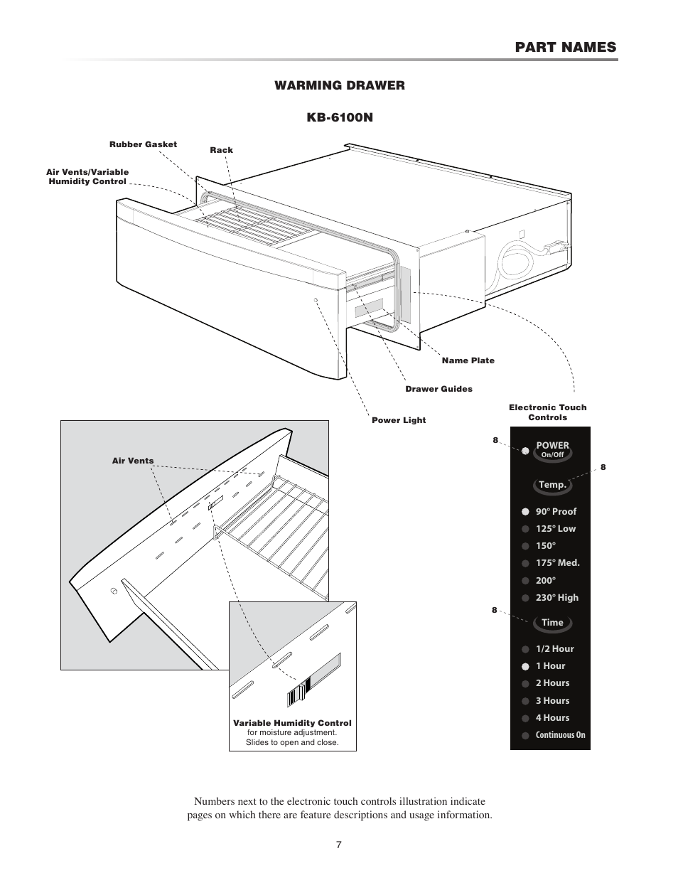 Part names, Warming drawer, Kb-6100n | Sharp TINSEB520MRK0 User Manual | Page 7 / 12