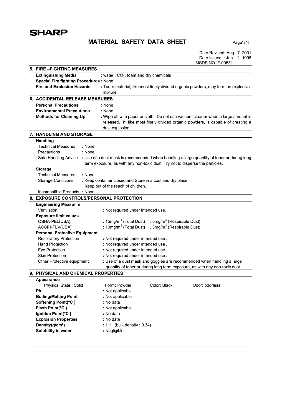 Sharp AL-1456 User Manual | Page 80 / 88