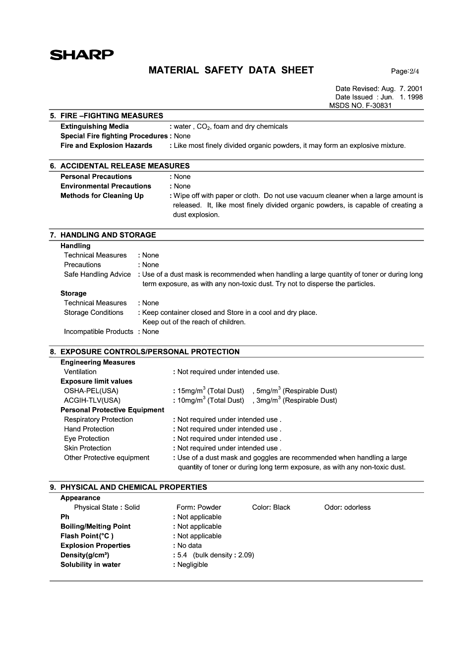 Sharp AL-1456 User Manual | Page 84 / 88