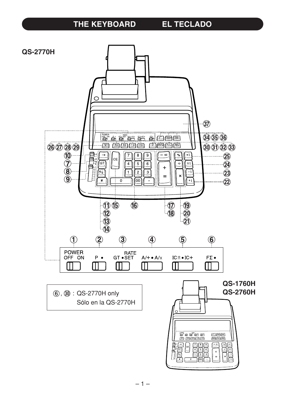 The keyboard el teclado | Sharp QS-2770H User Manual | Page 3 / 56