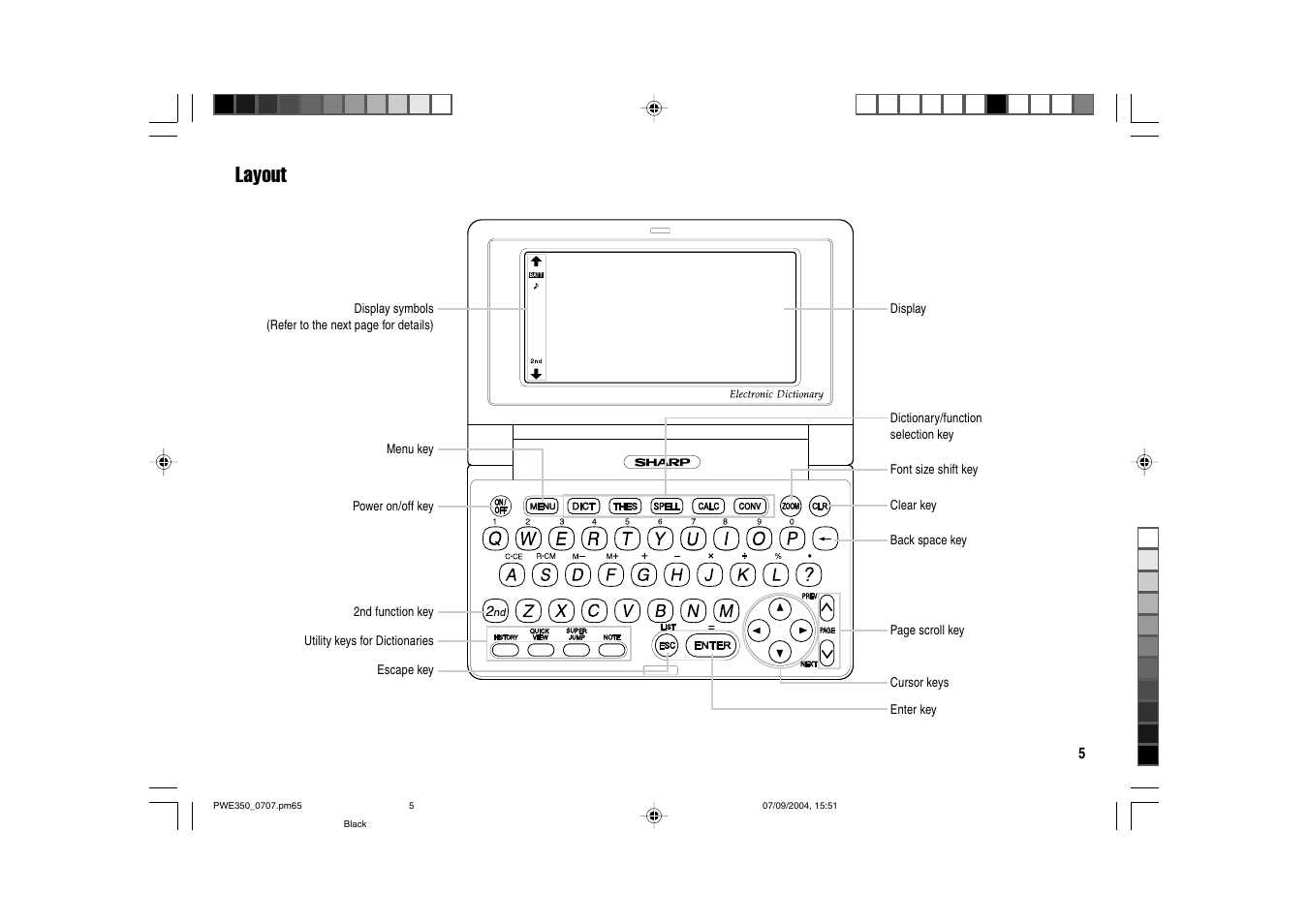 Layout | Sharp The New Oxford American Dictionary Oxford American Thesaurus of Current English ELECTRONIC DICTIONARY PW-E350 User Manual | Page 7 / 48