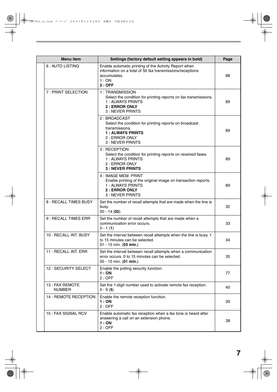 Sharp R-208S User Manual | Page 115 / 311